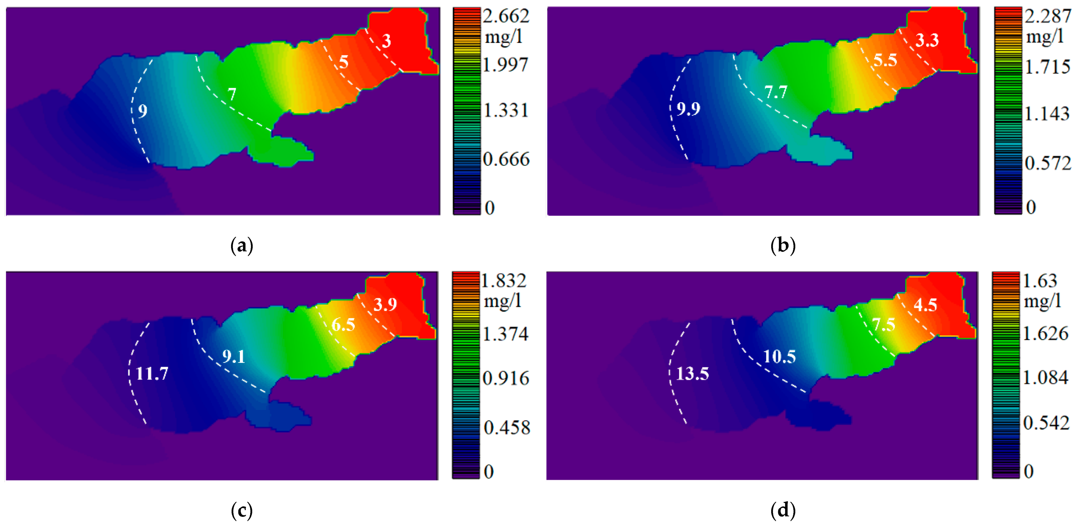 Mathematics 09 03025 g006