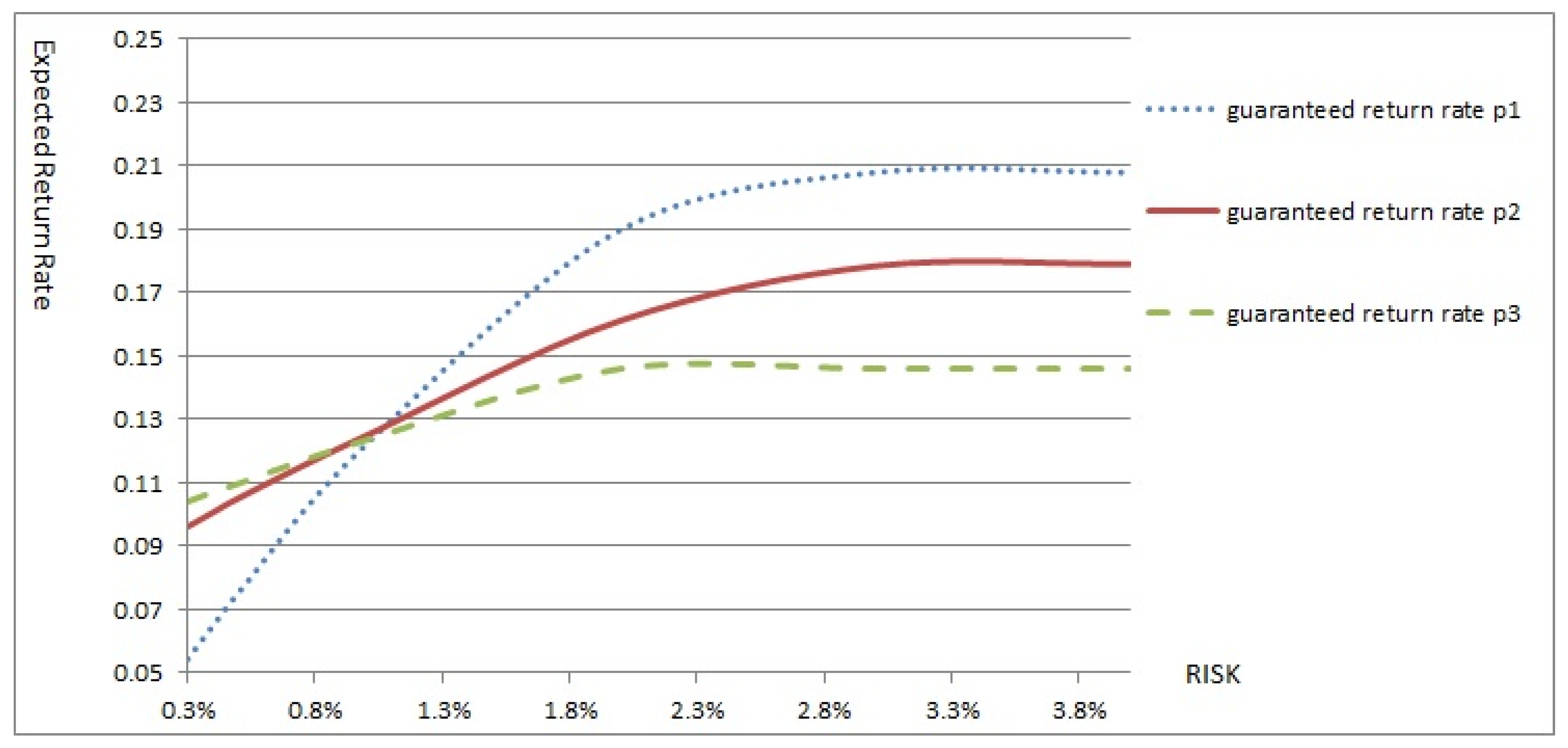 Mathematics 09 03026 g002 550