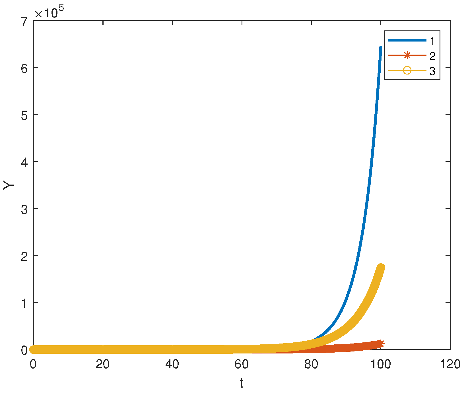 Mathematics 09 03028 g001 550