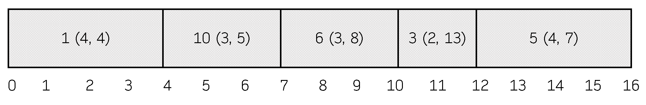 Mathematics 09 03030 g003