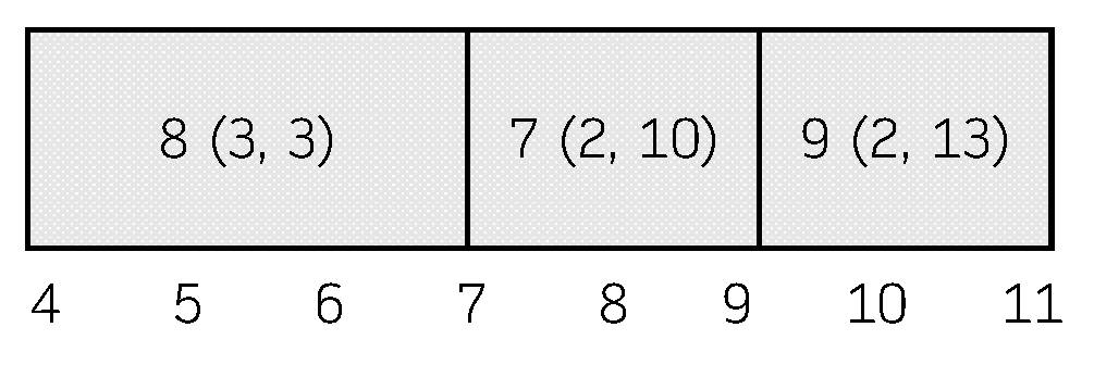 Mathematics 09 03030 g004