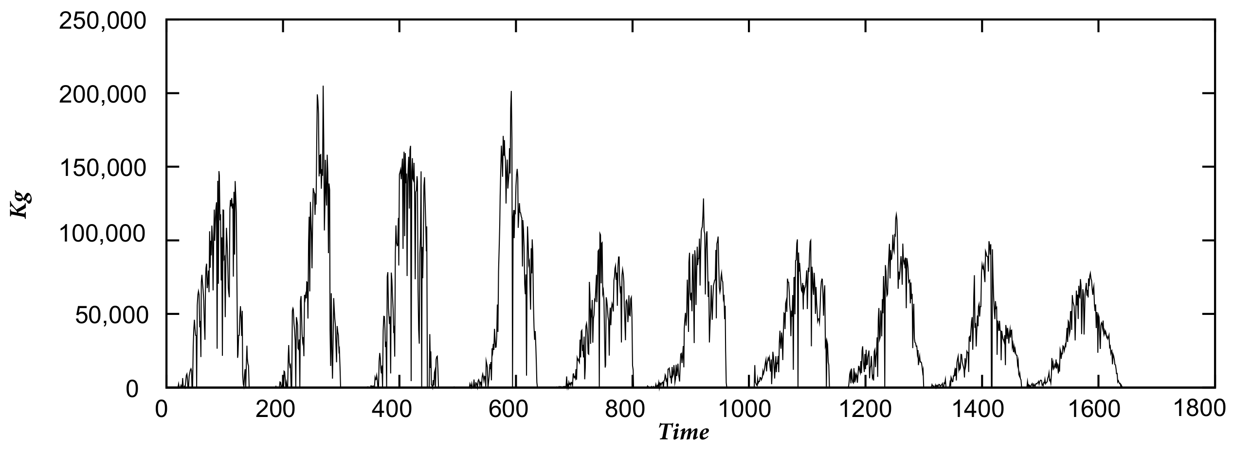 Mathematics 09 03034 g001 550