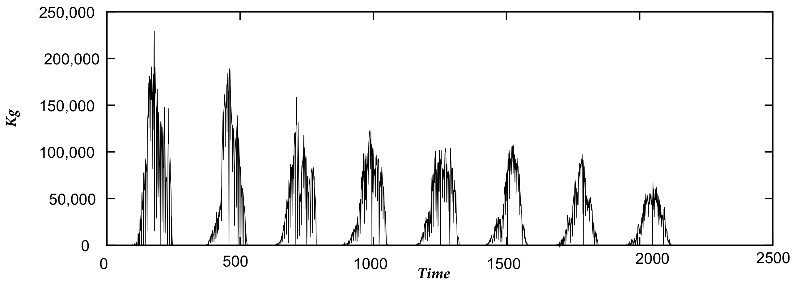 Mathematics 09 03034 g002 550