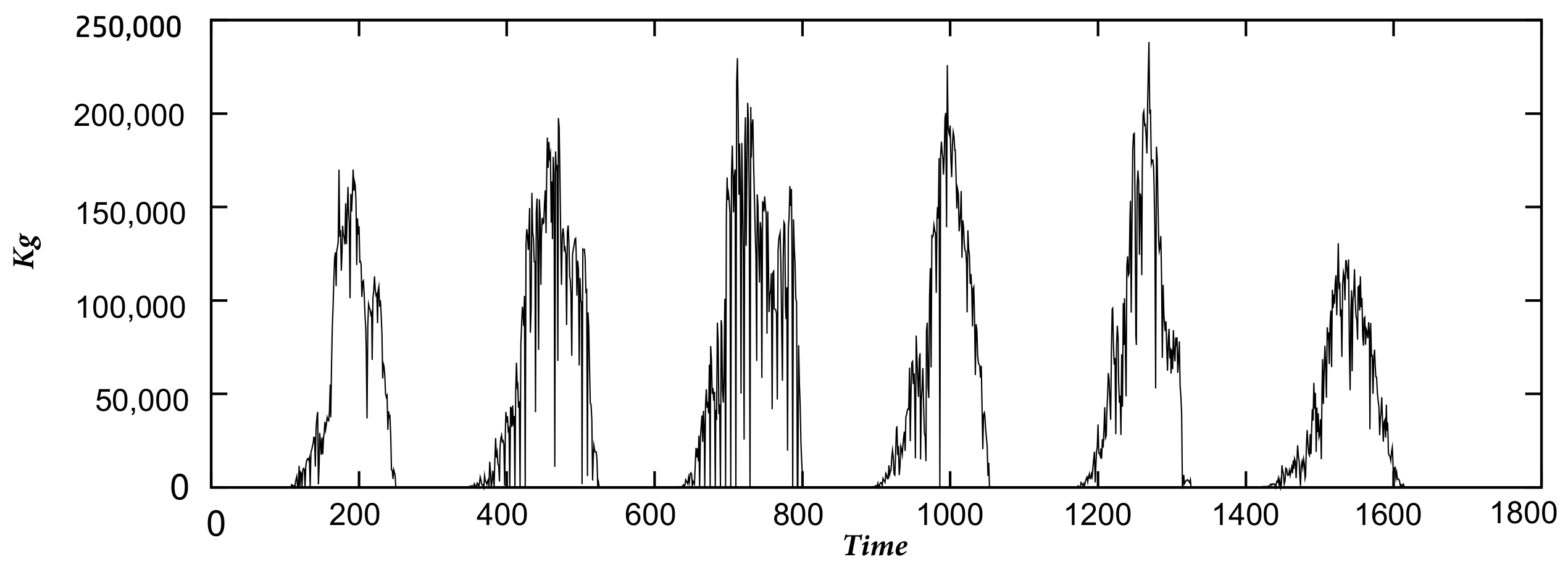 Mathematics 09 03034 g003 550