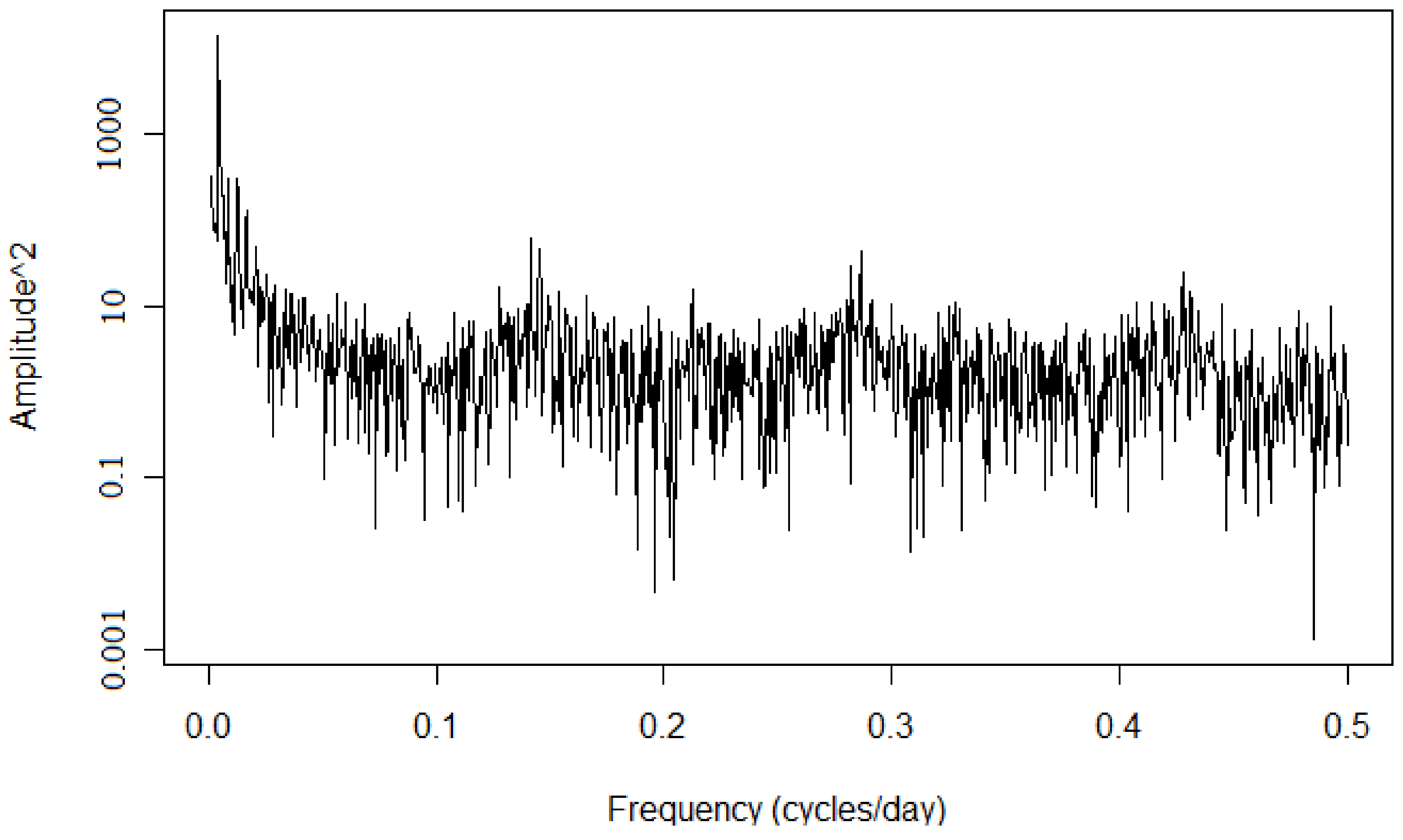 Mathematics 09 03034 g005 550