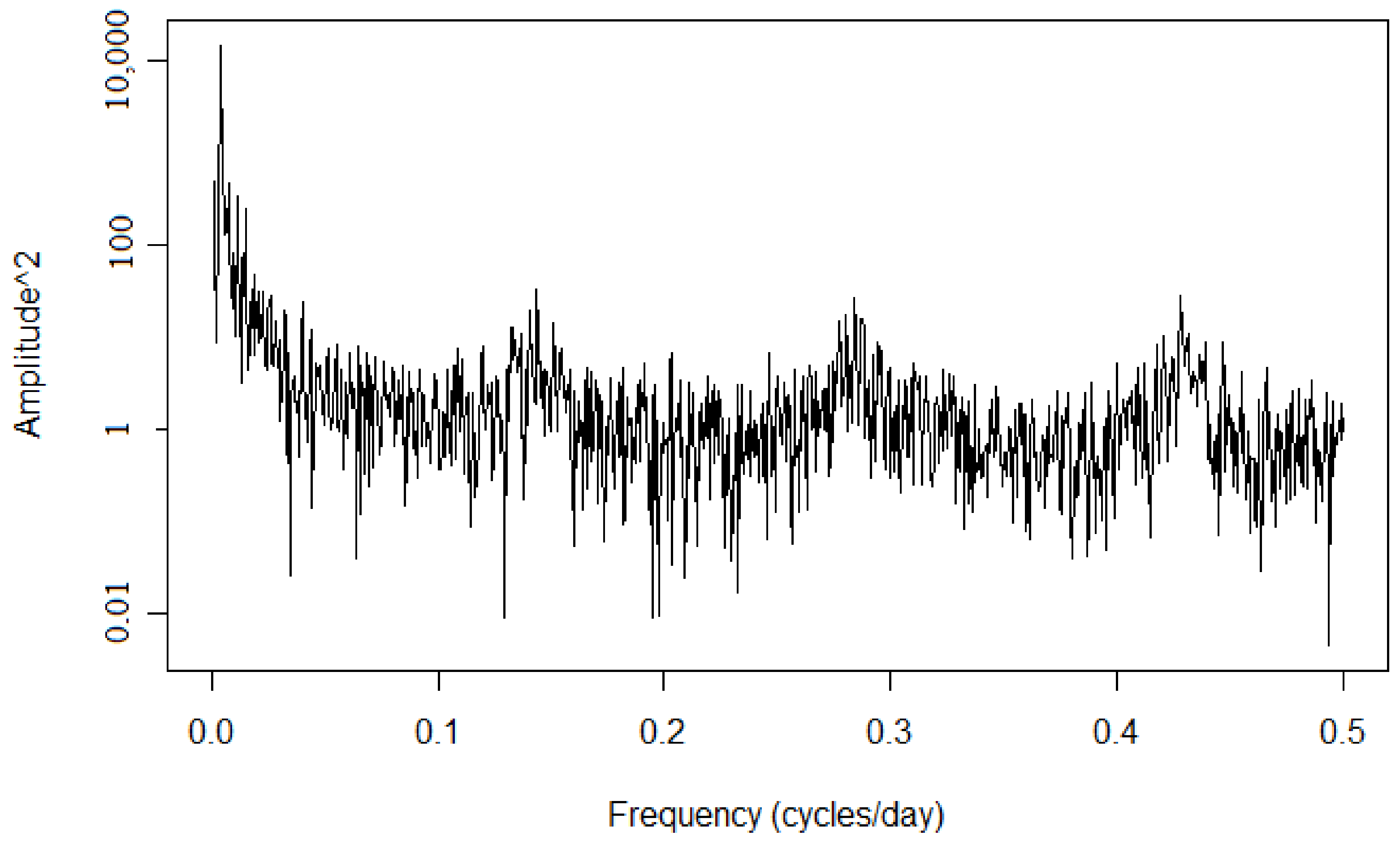 Mathematics 09 03034 g006 550