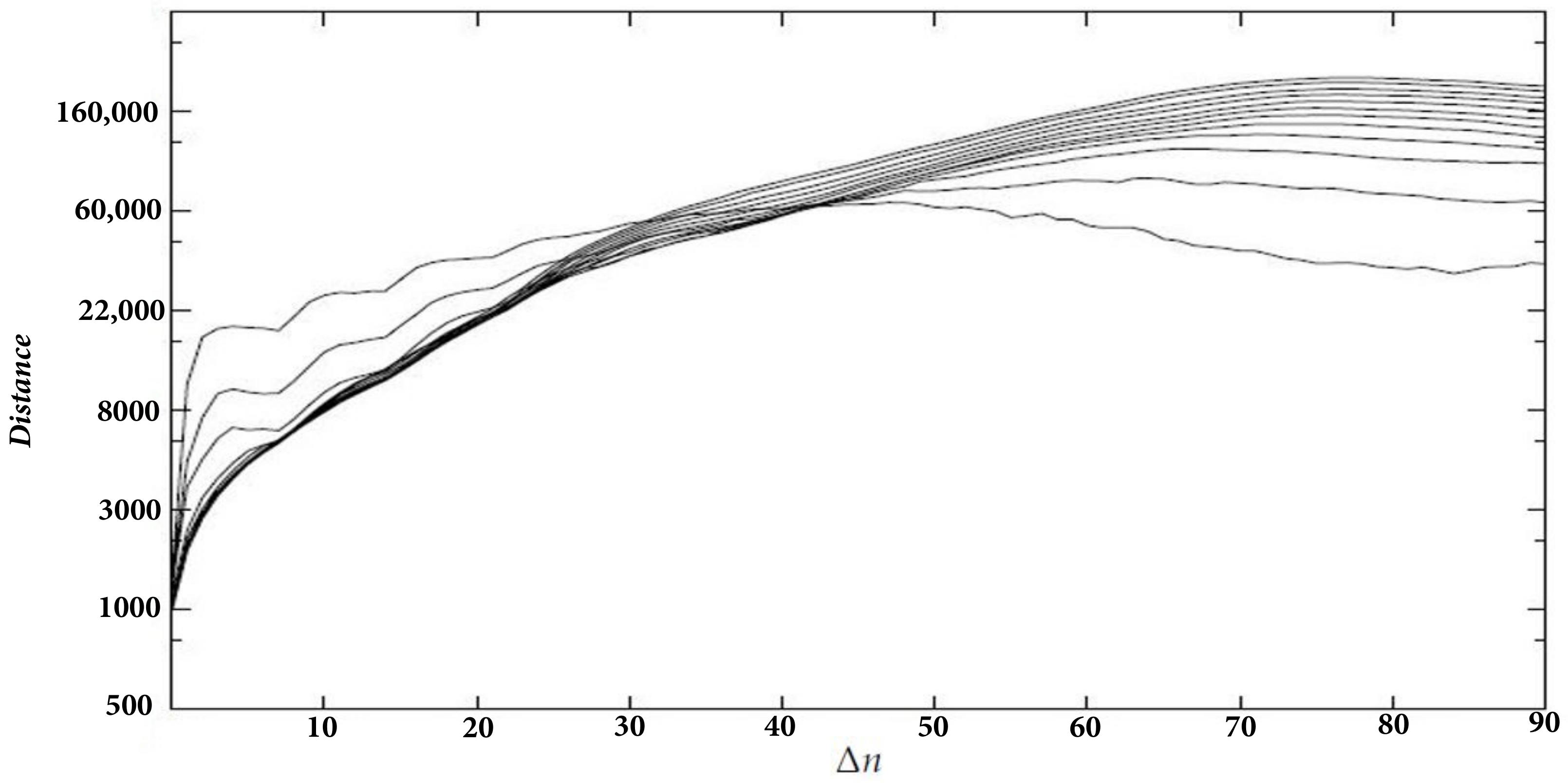 Mathematics 09 03034 g007 550