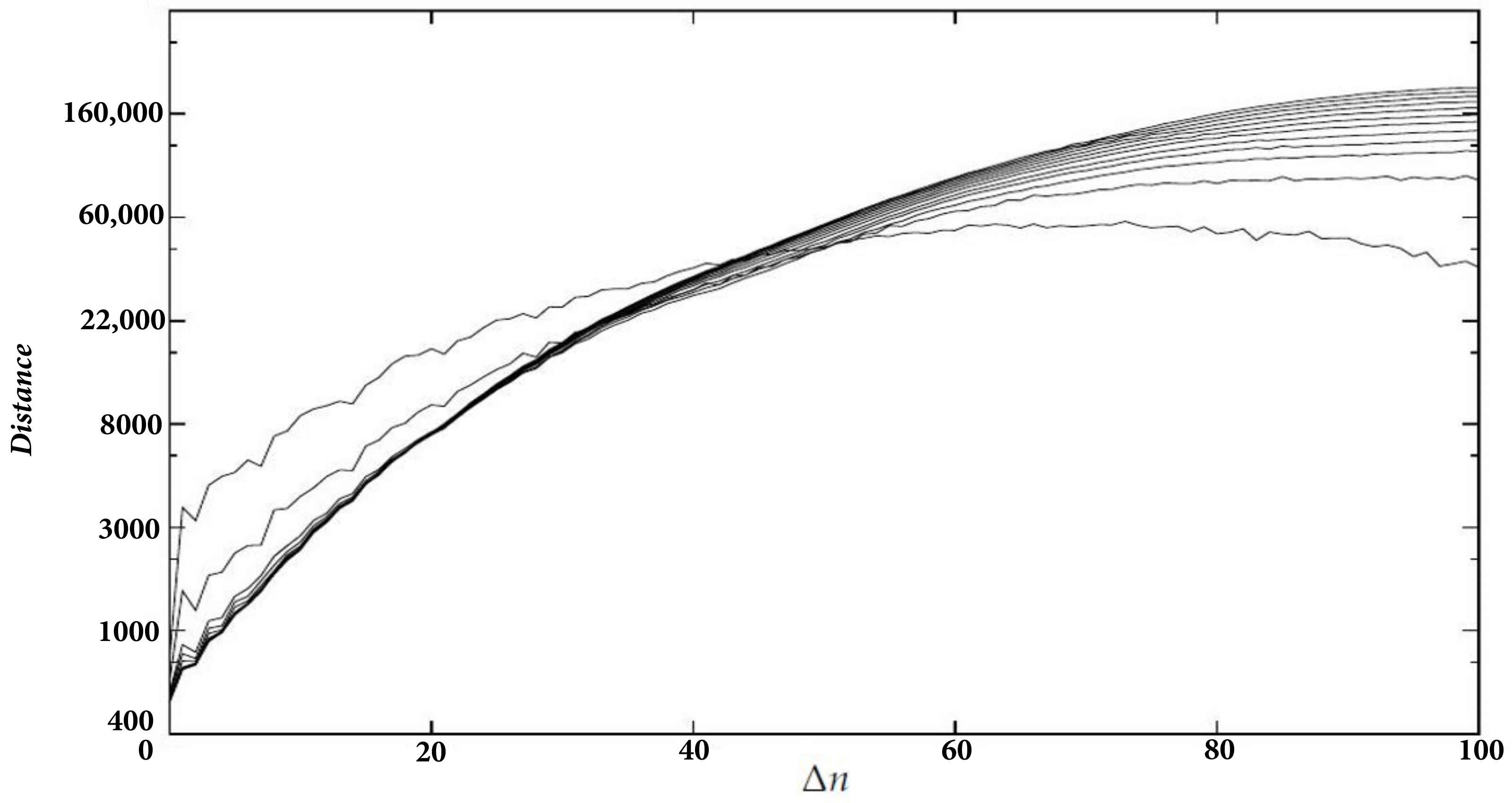 Mathematics 09 03034 g008 550