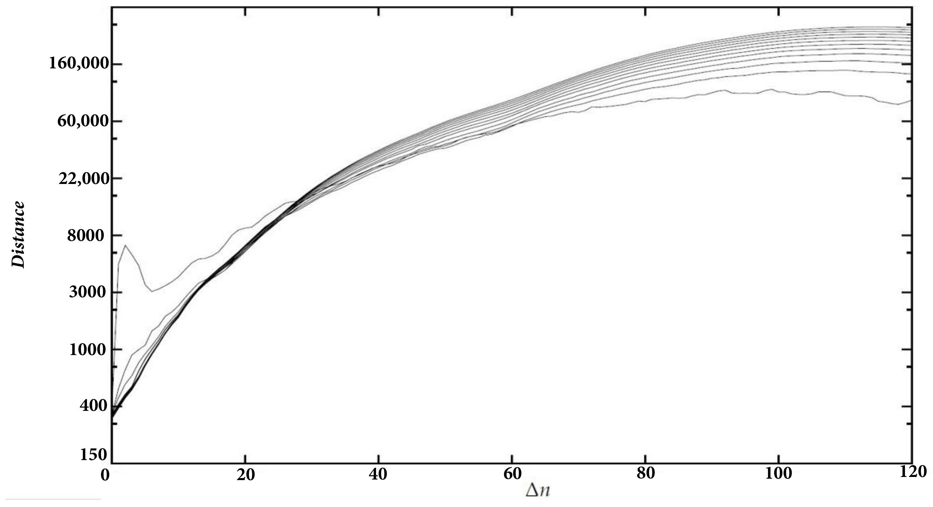 Mathematics 09 03034 g009 550