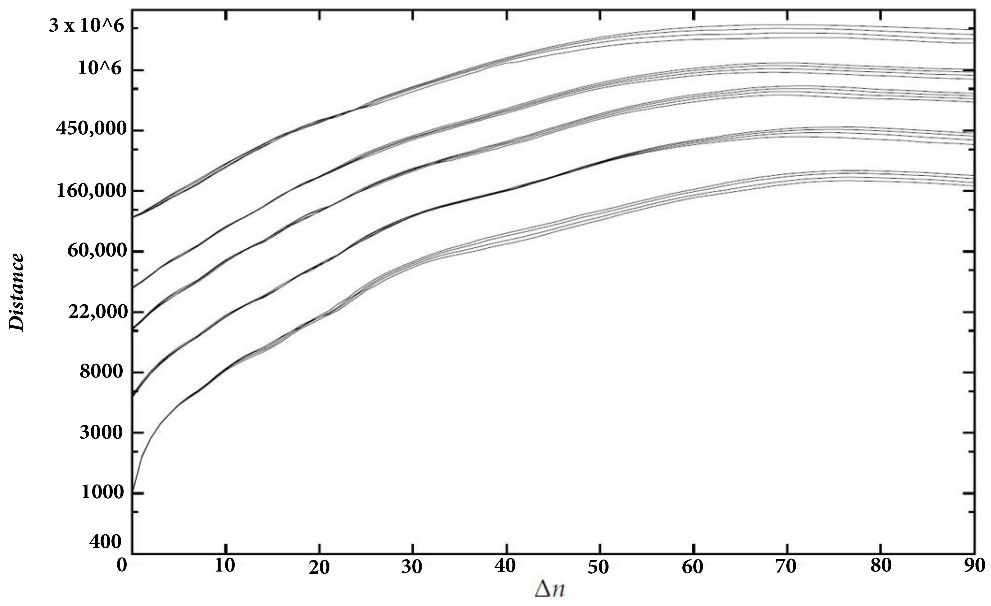 Mathematics 09 03034 g010 550