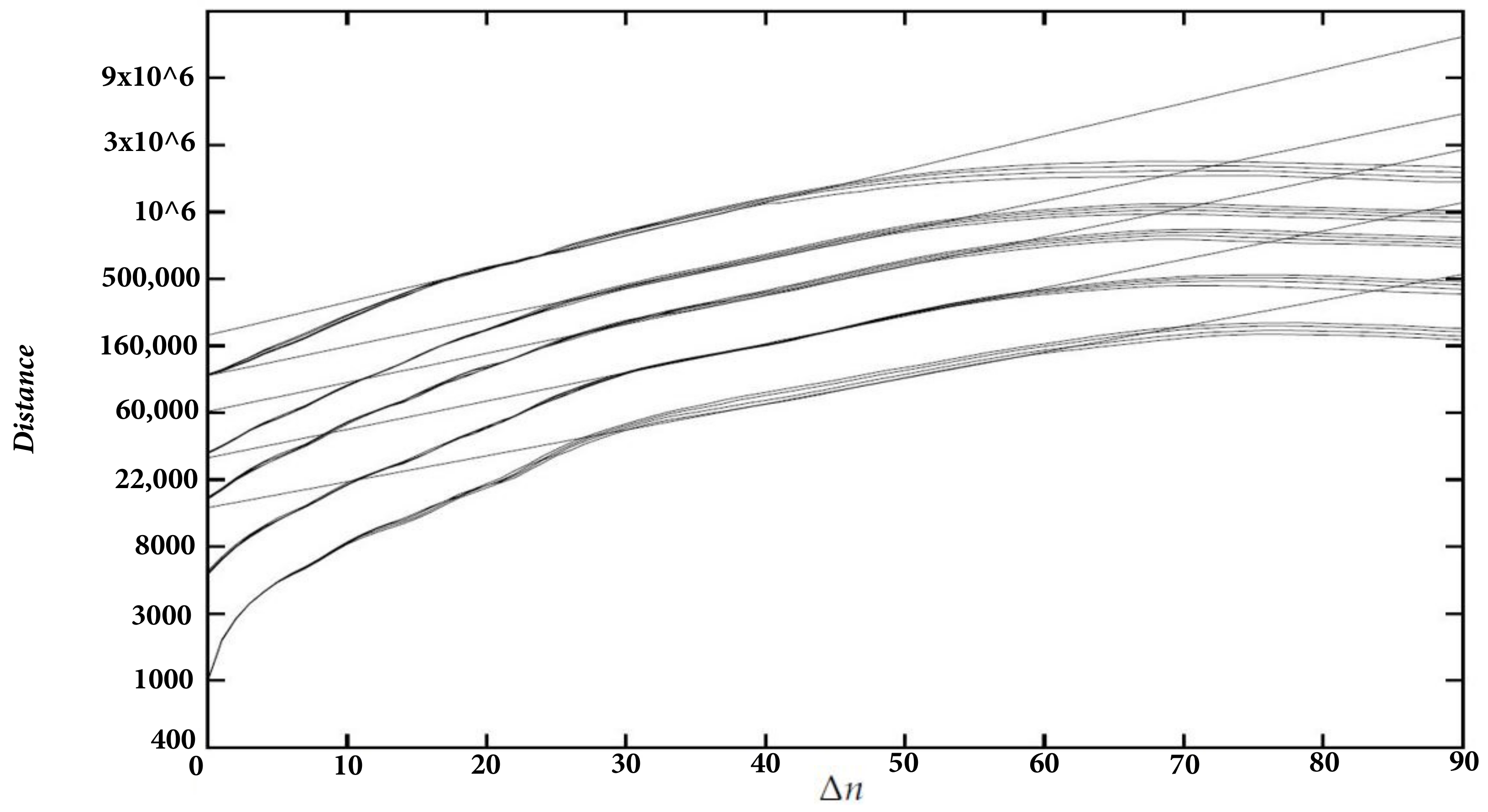 Mathematics 09 03034 g011 550