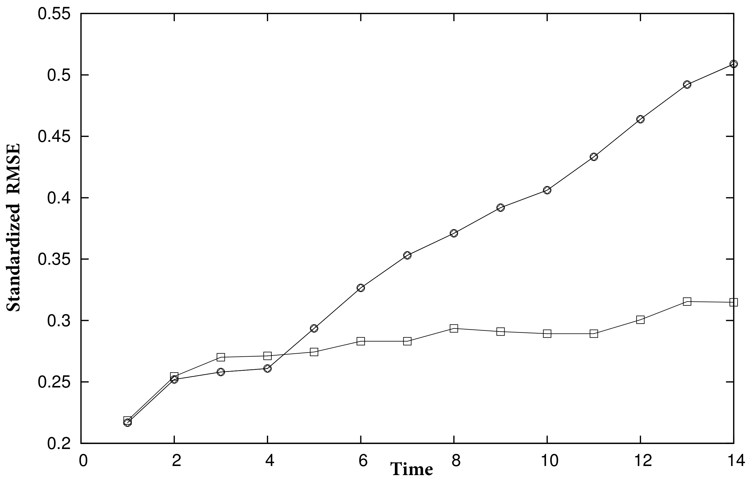 Mathematics 09 03034 g012 550