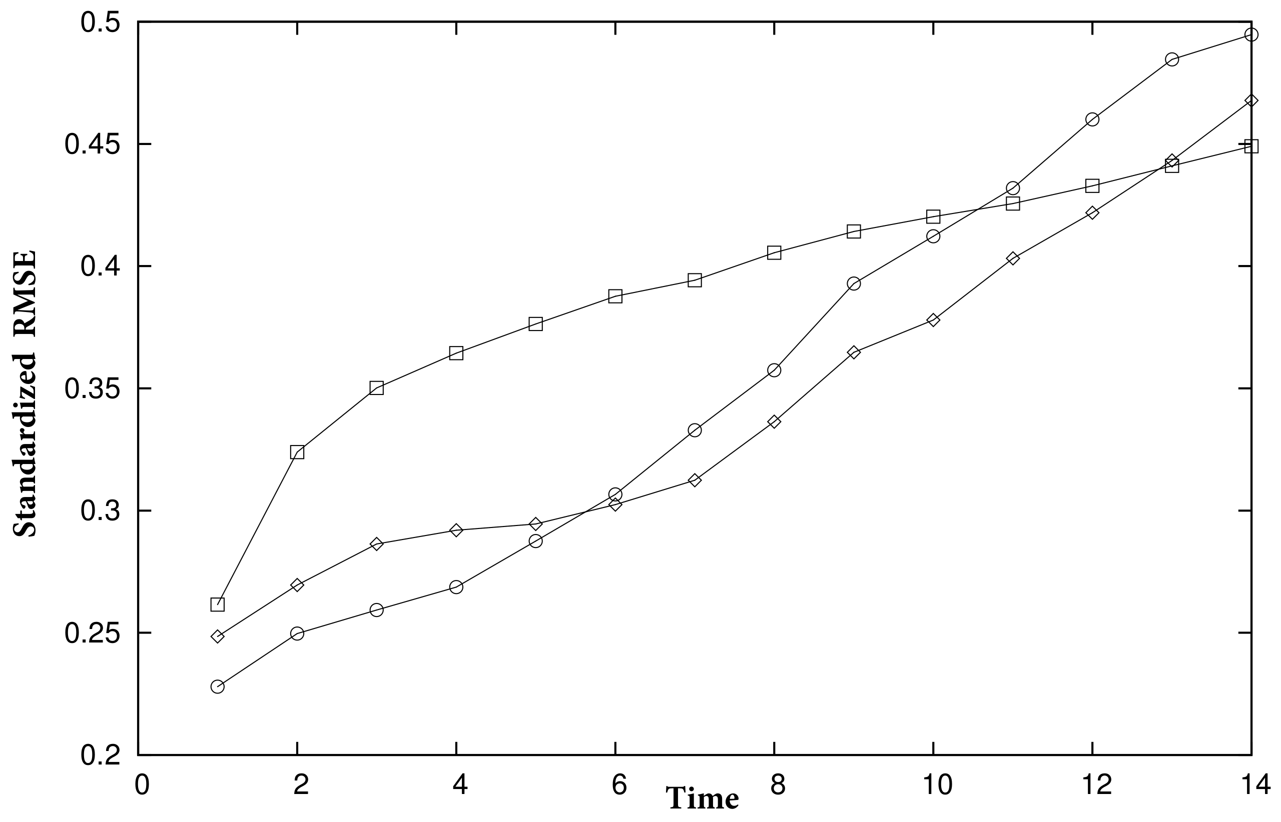 Mathematics 09 03034 g013 550
