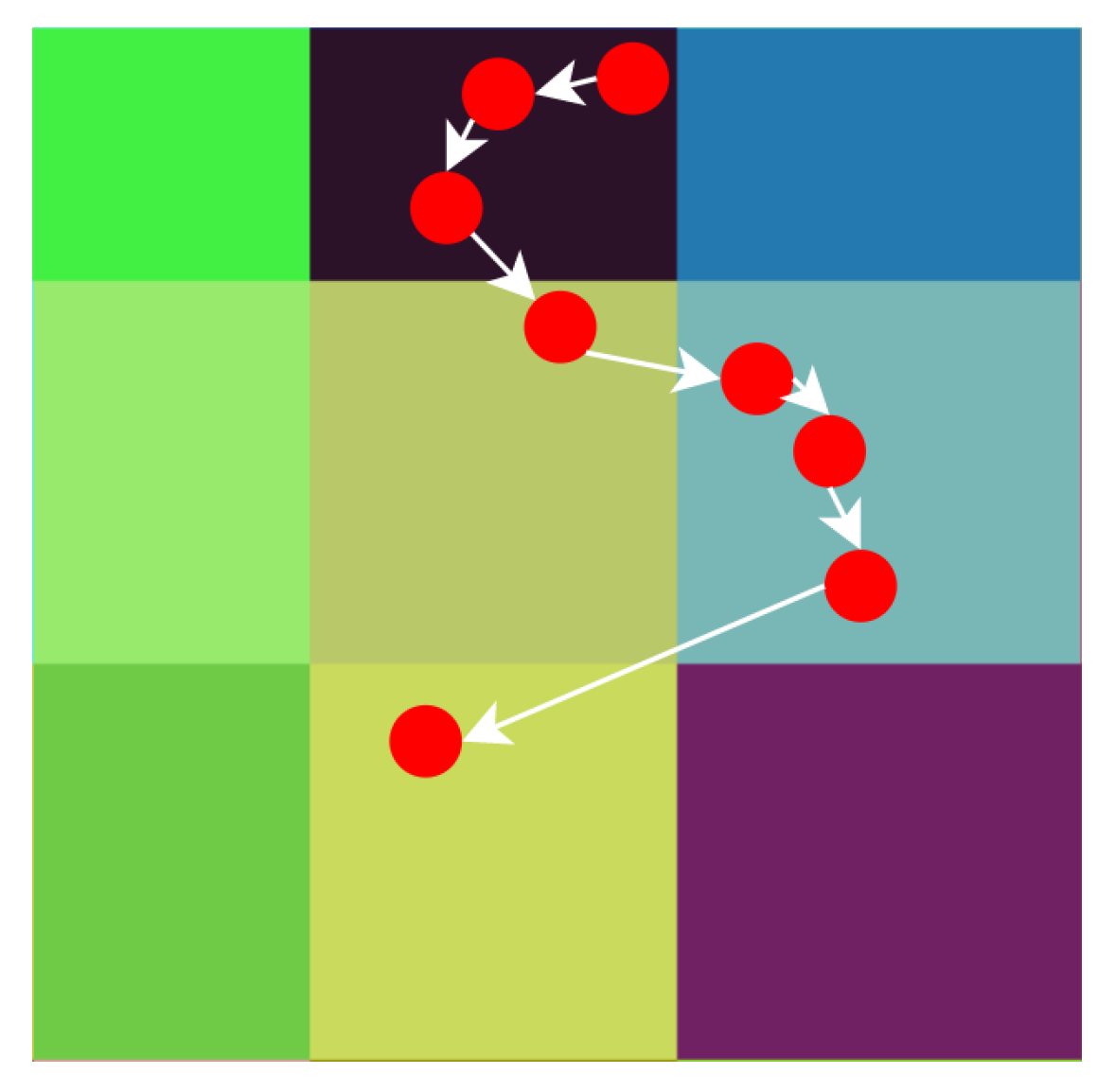 Mathematics 09 03036 g003