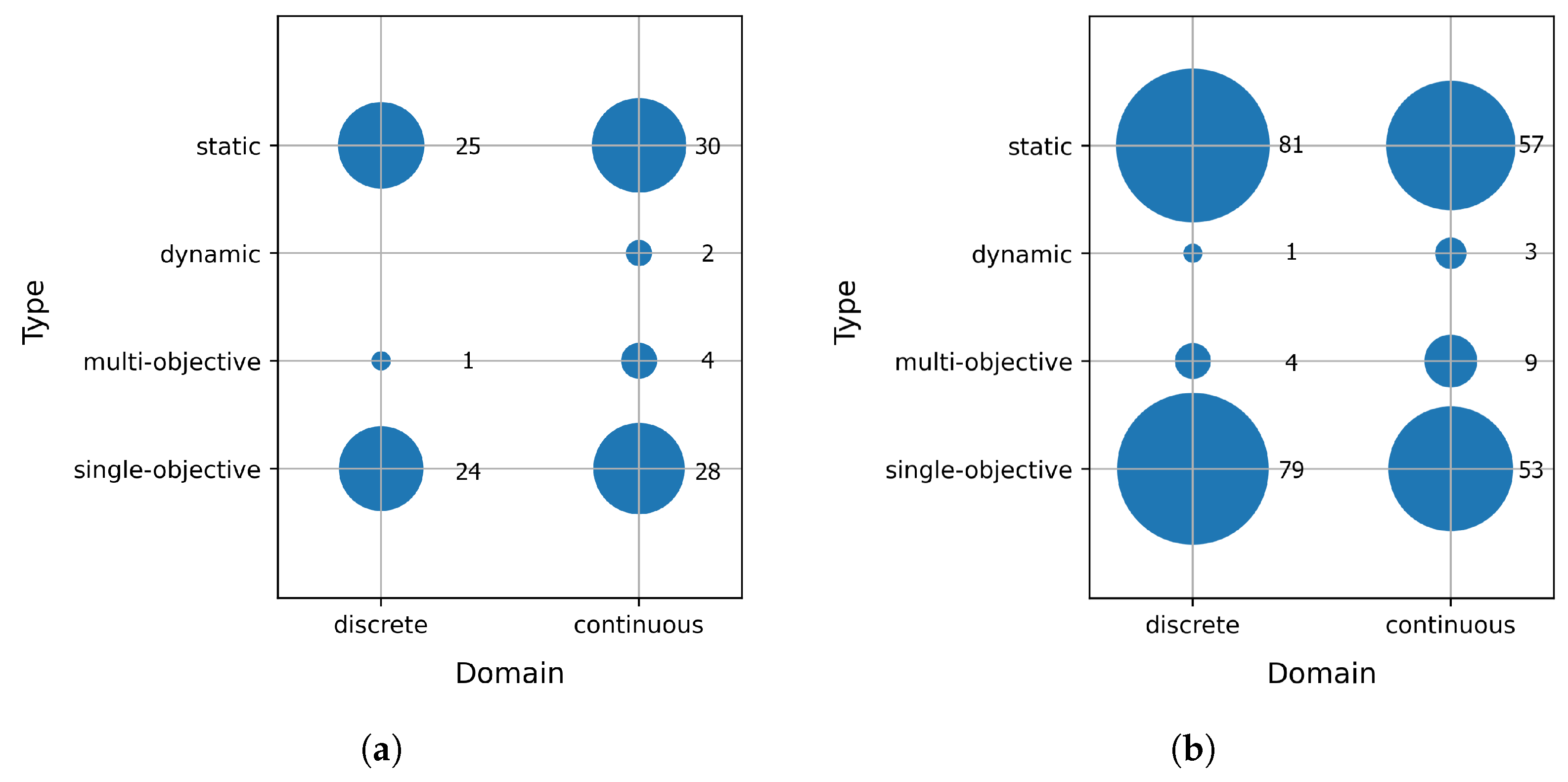 Mathematics 09 03036 g008