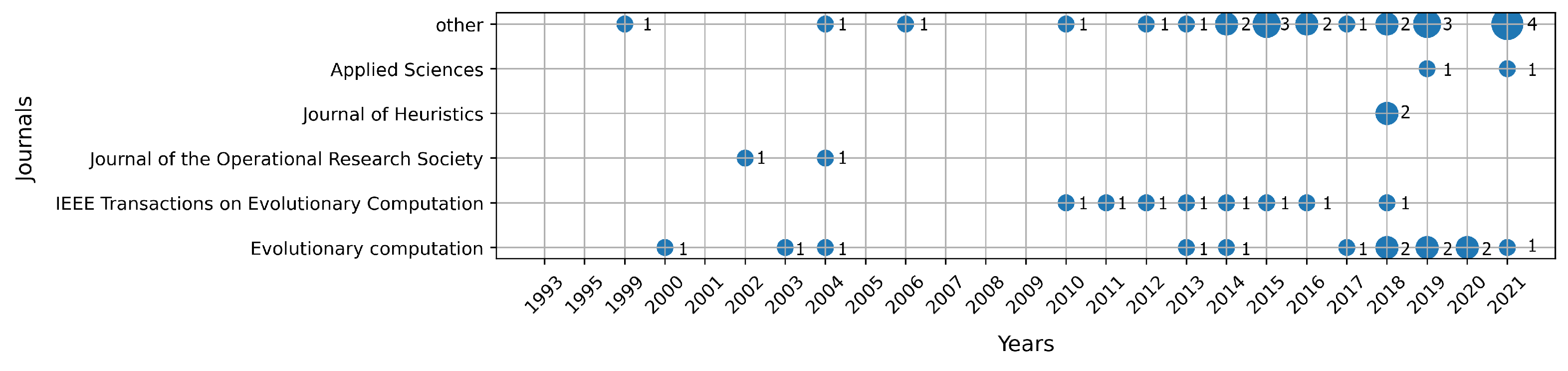 Mathematics 09 03036 g012