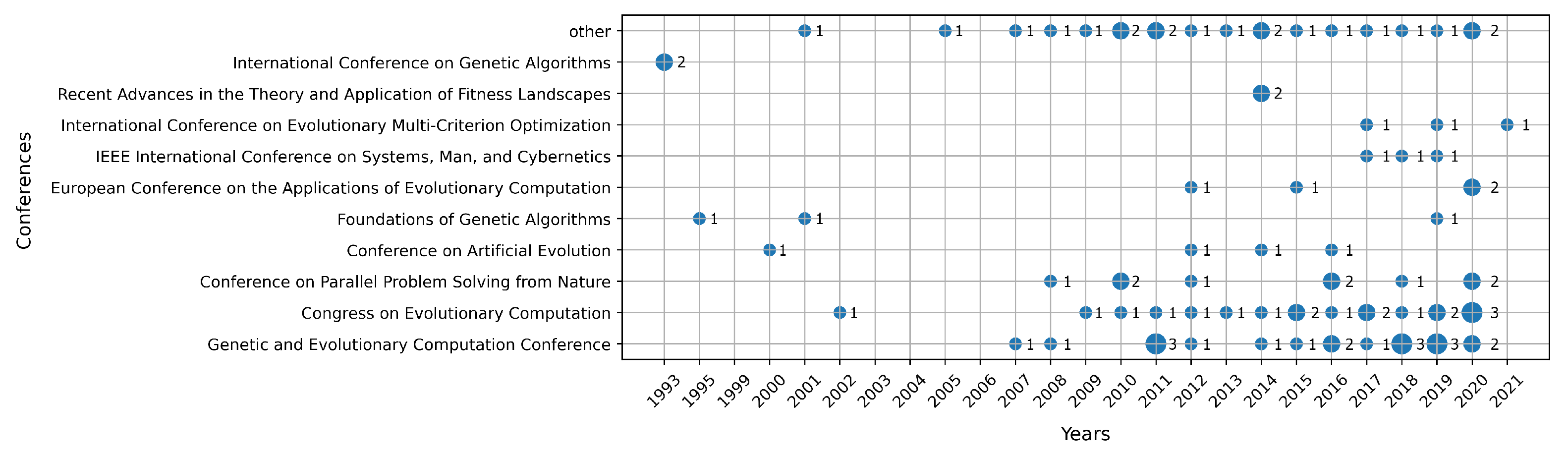 Mathematics 09 03036 g013