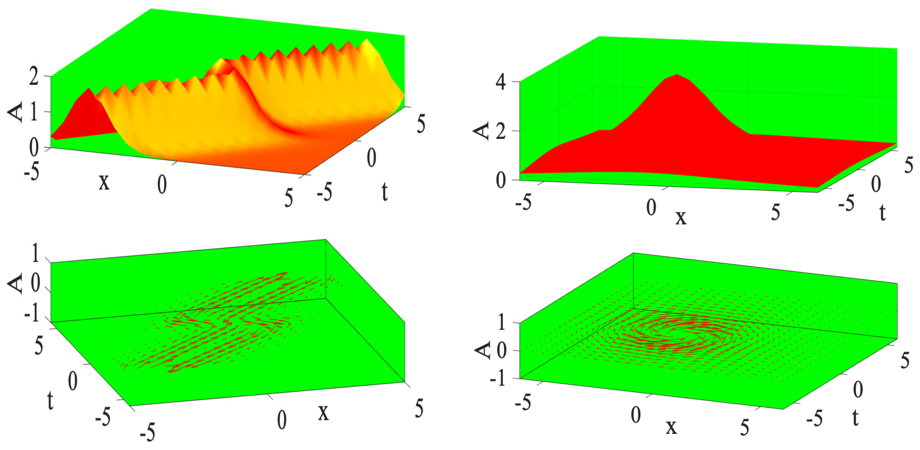 Caxis label matlab