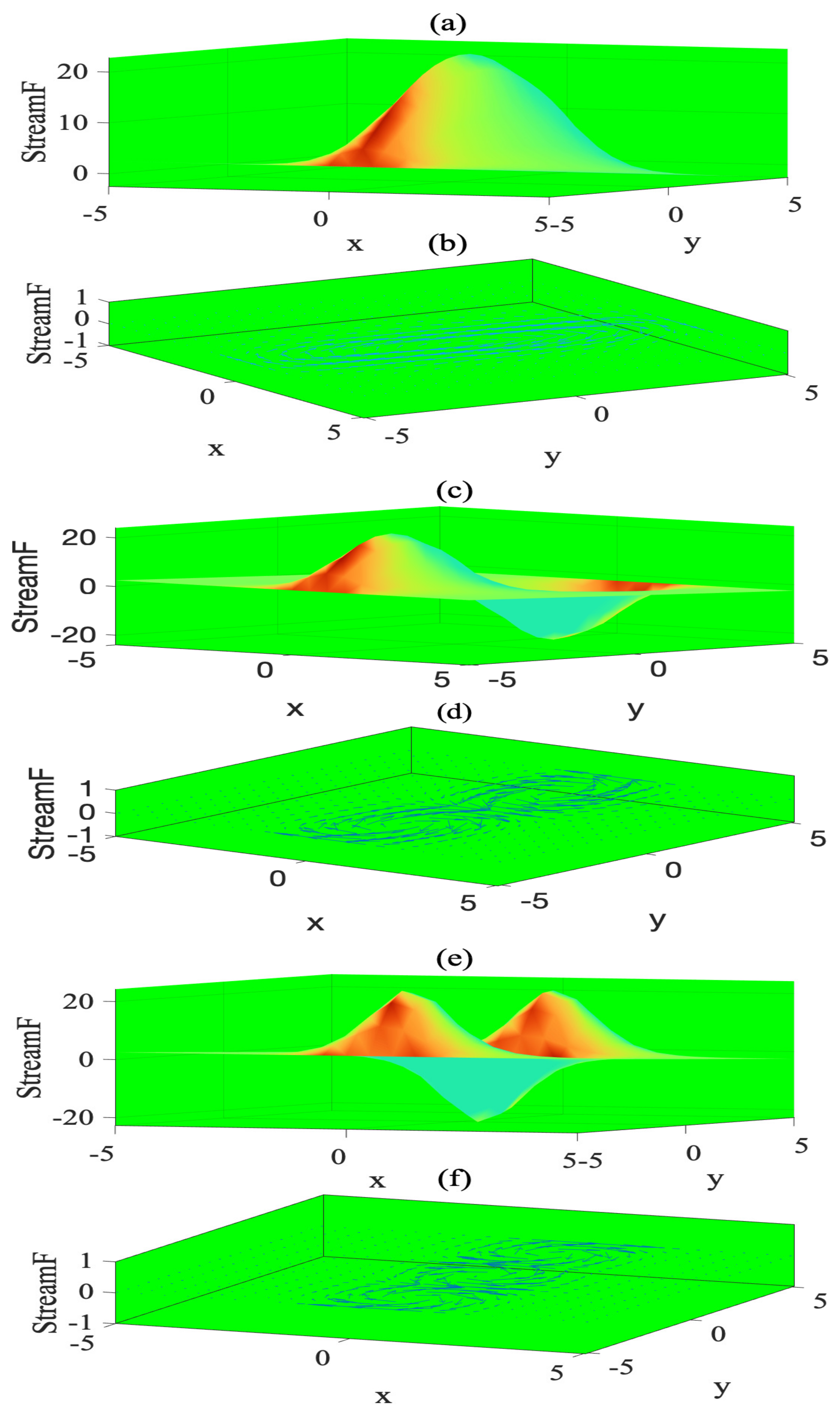 Mathematics 09 03038 g002