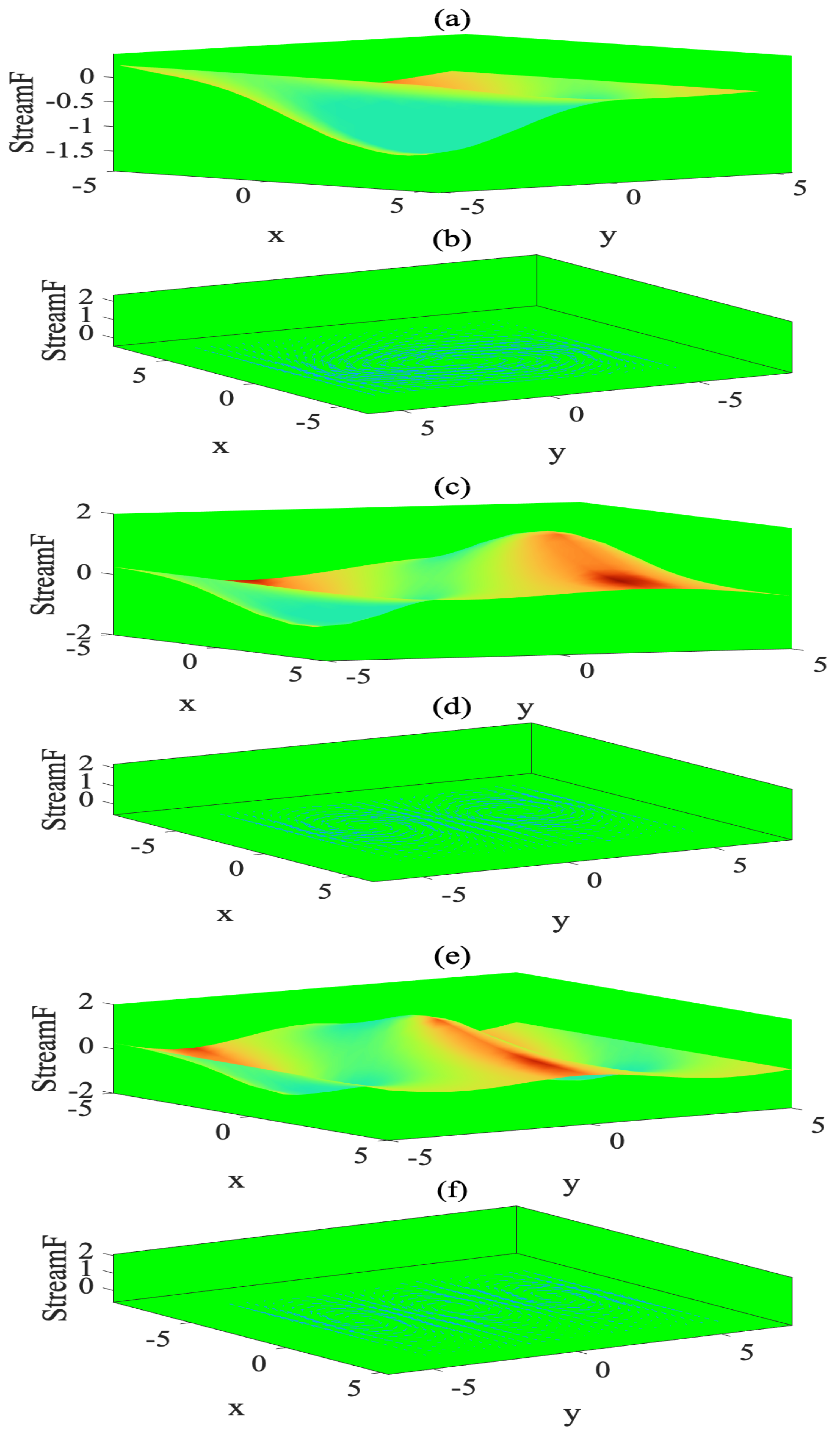 Mathematics 09 03038 g003