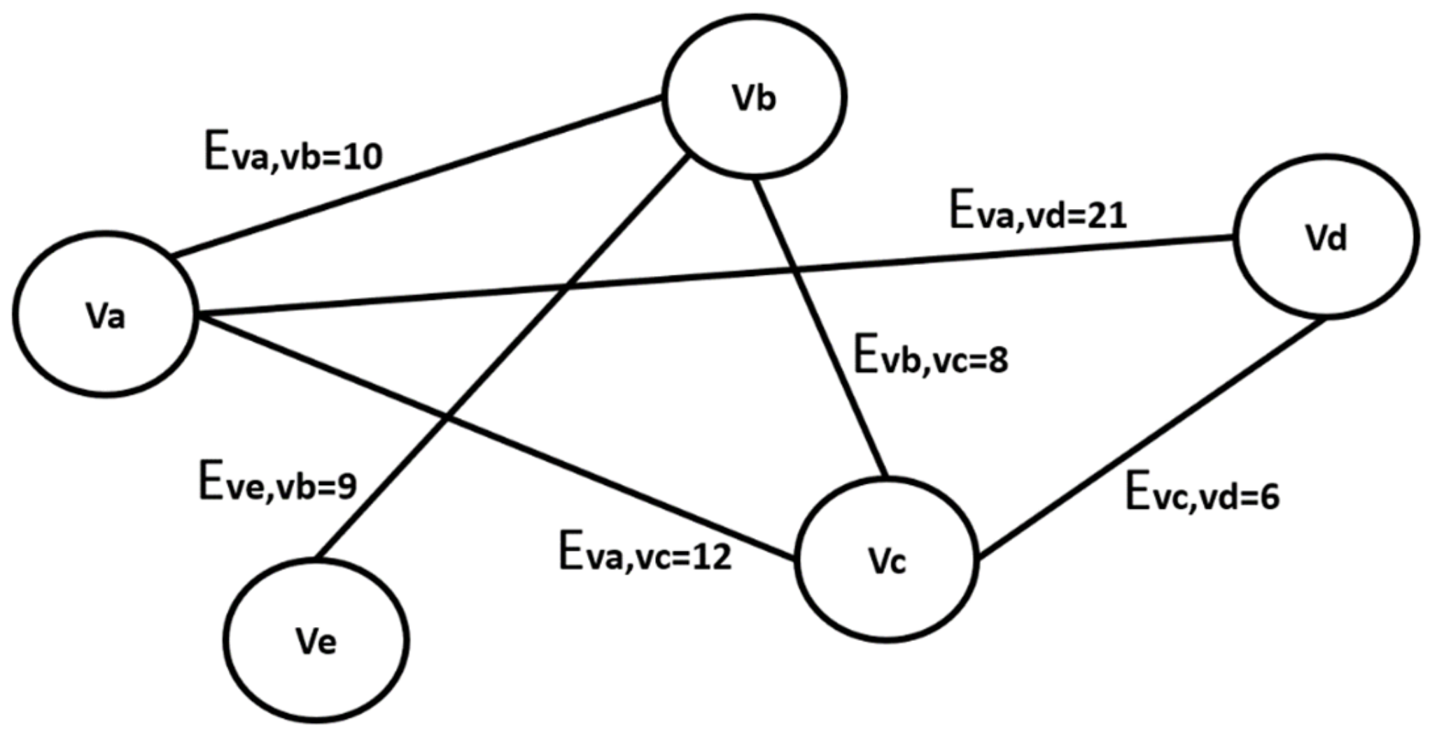 Mathematics 09 03040 g002 550