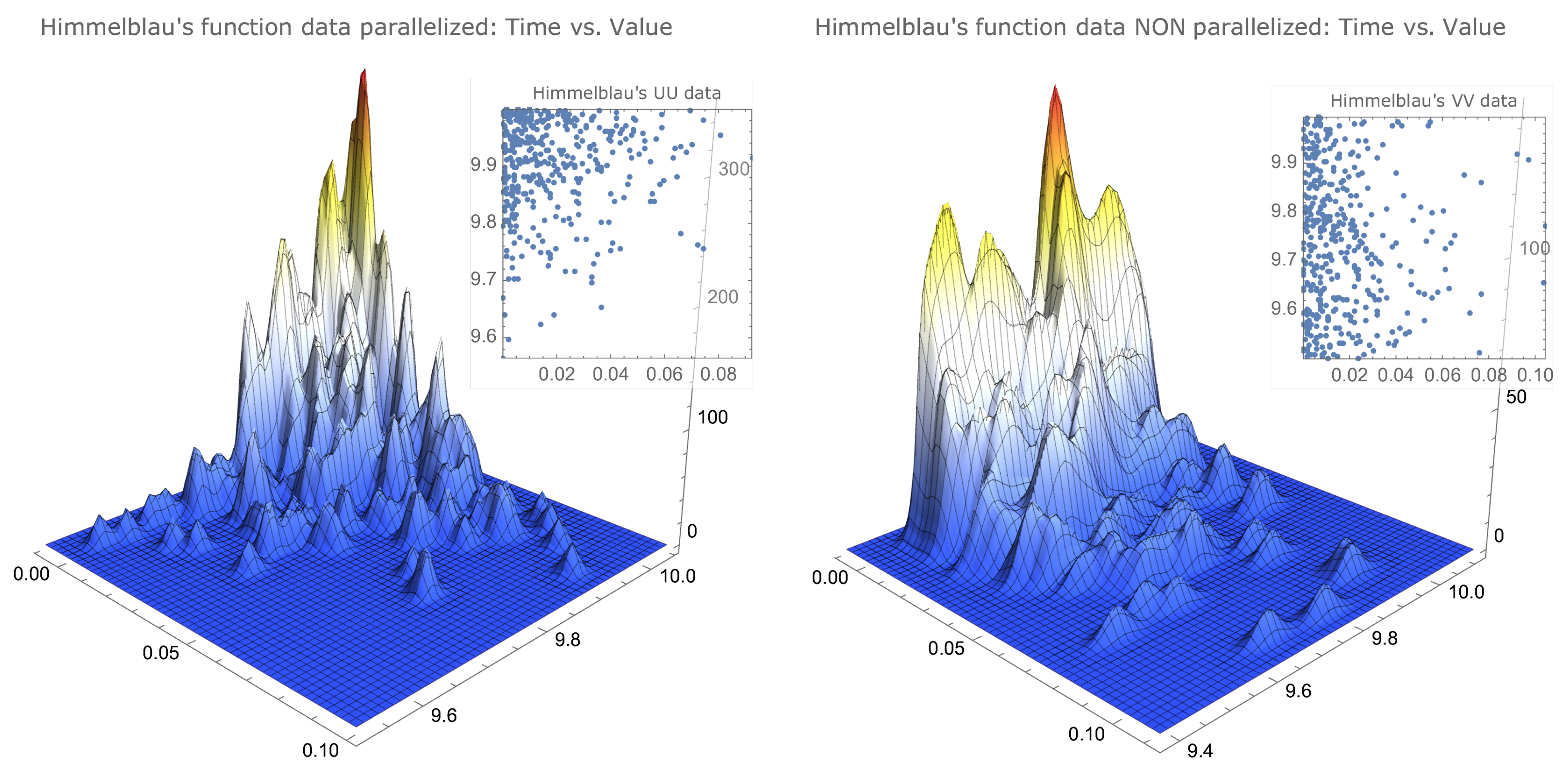 Mathematics 09 03043 g002 550