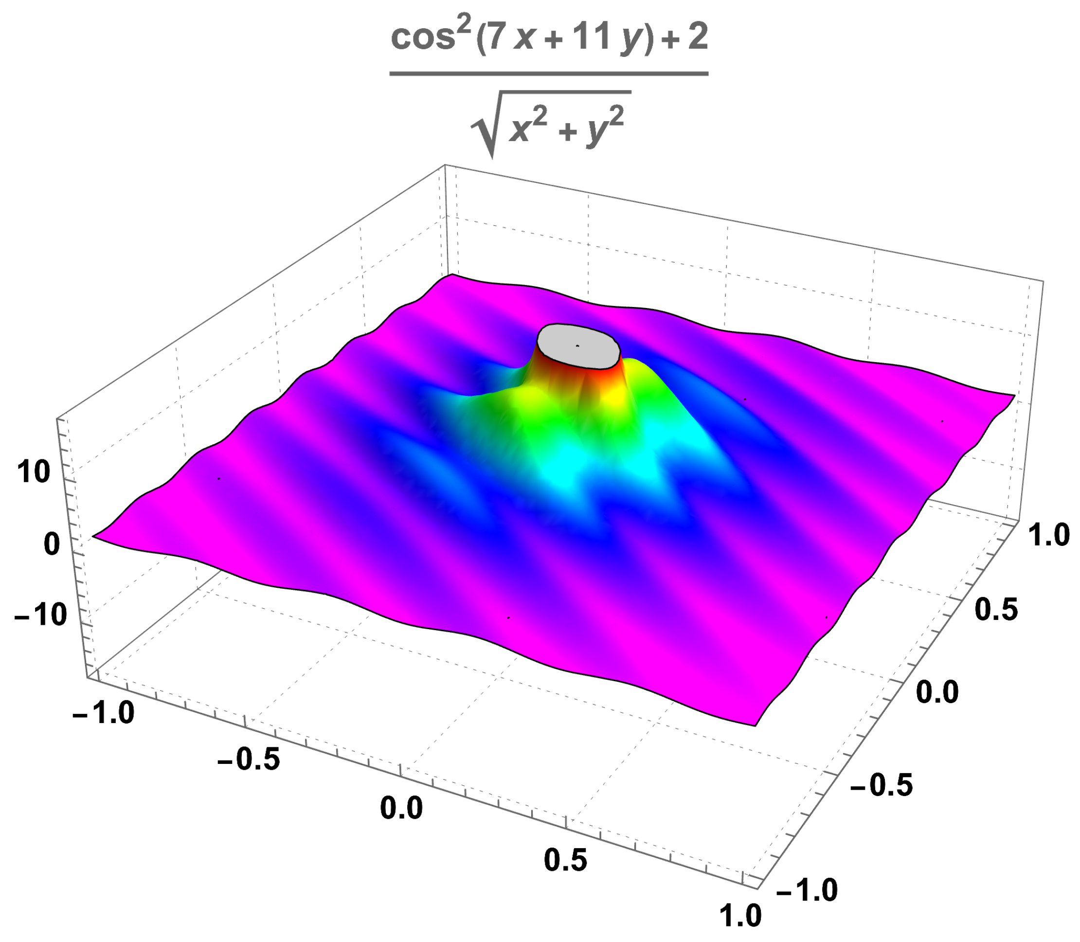 Mathematics 09 03043 g003 550