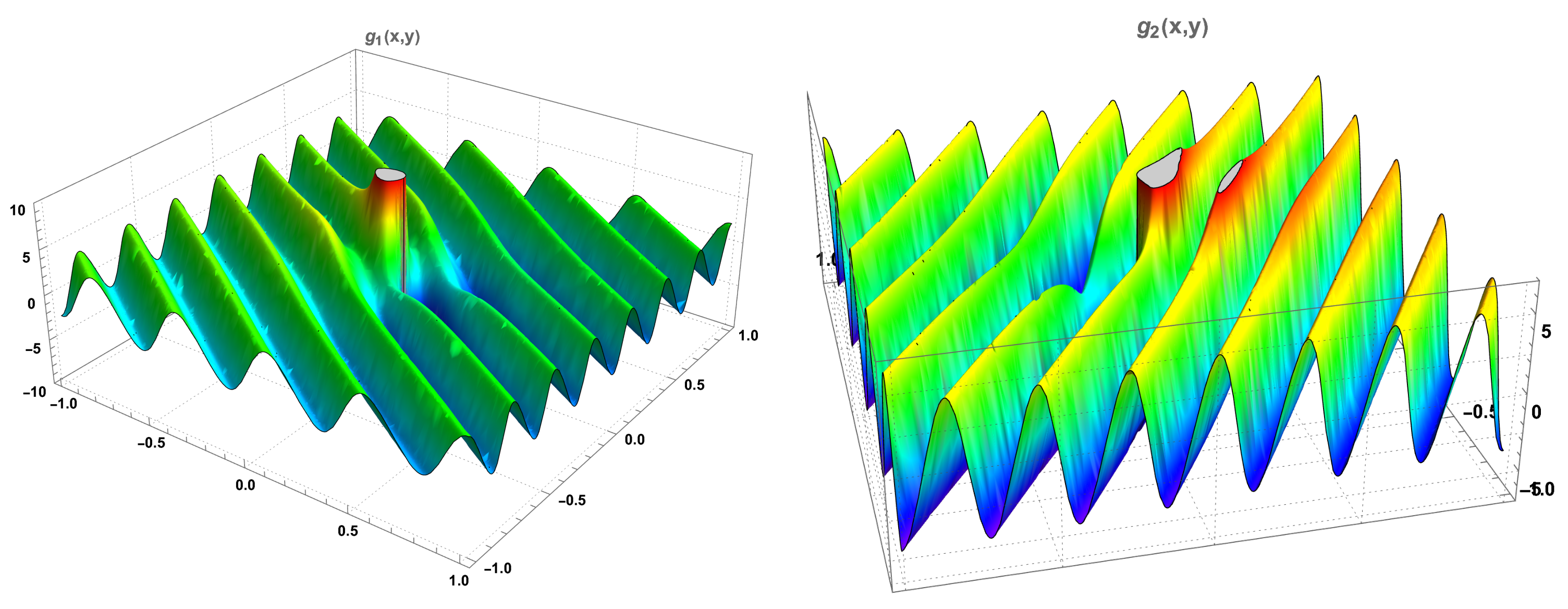 Mathematics 09 03043 g004 550