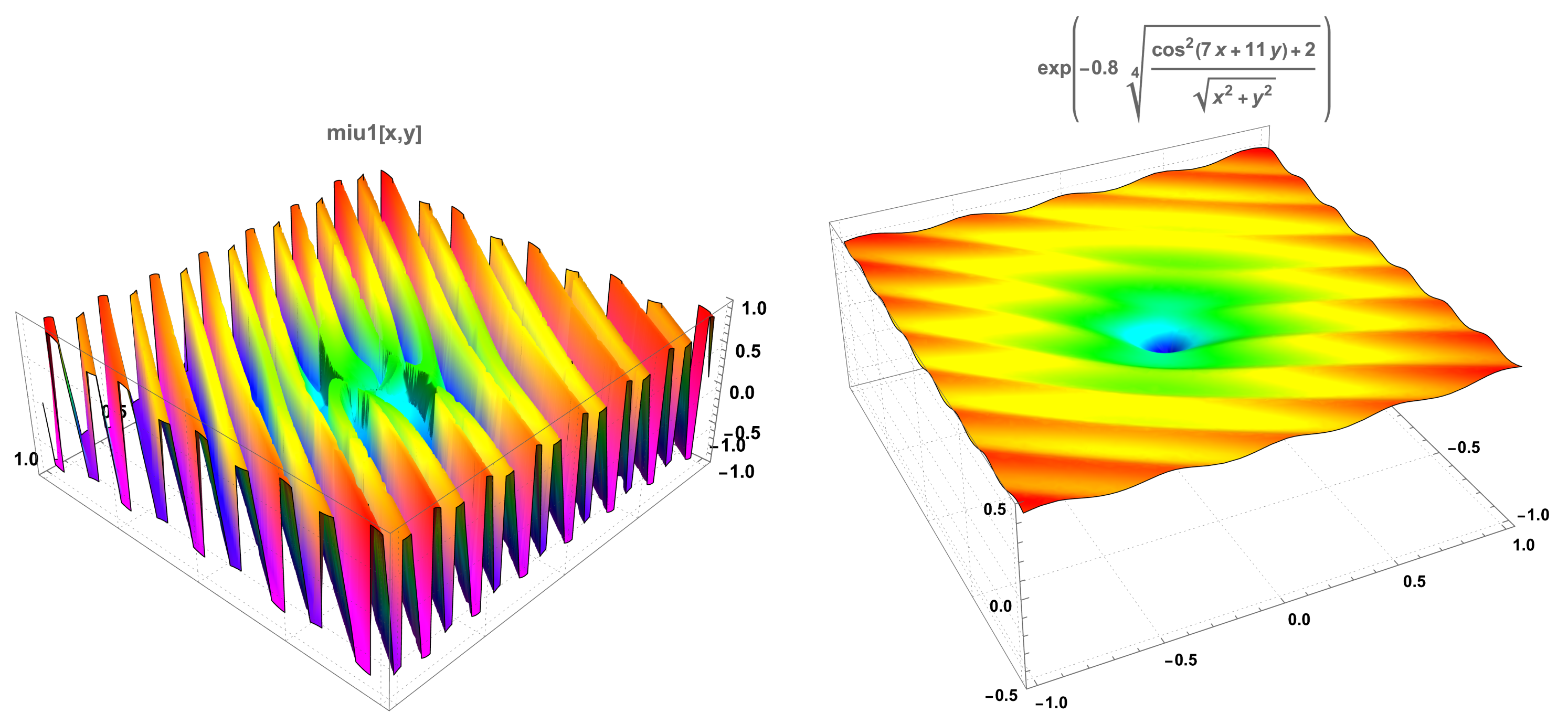 Mathematics 09 03043 g005 550