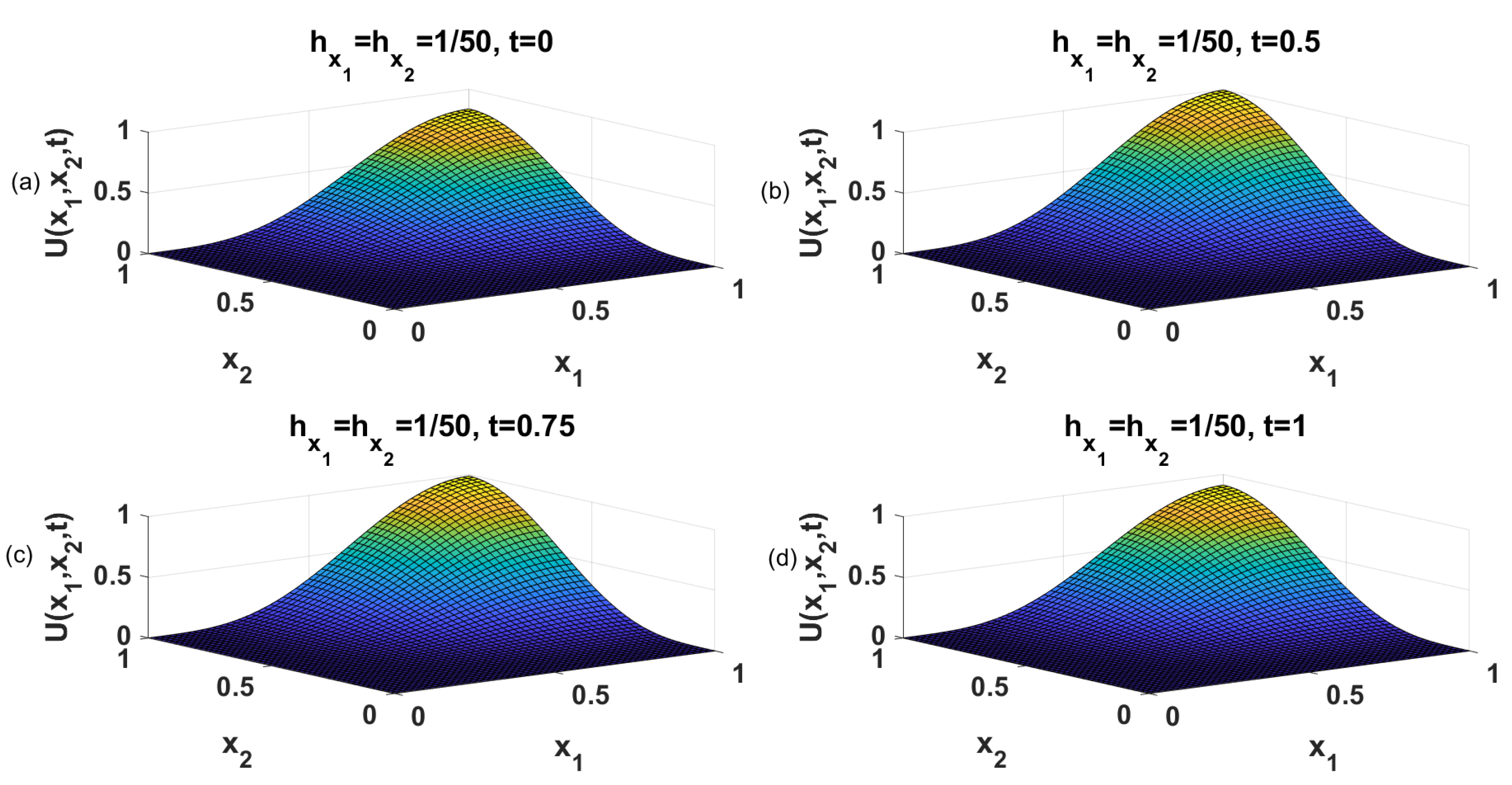 Mathematics 09 03050 g002