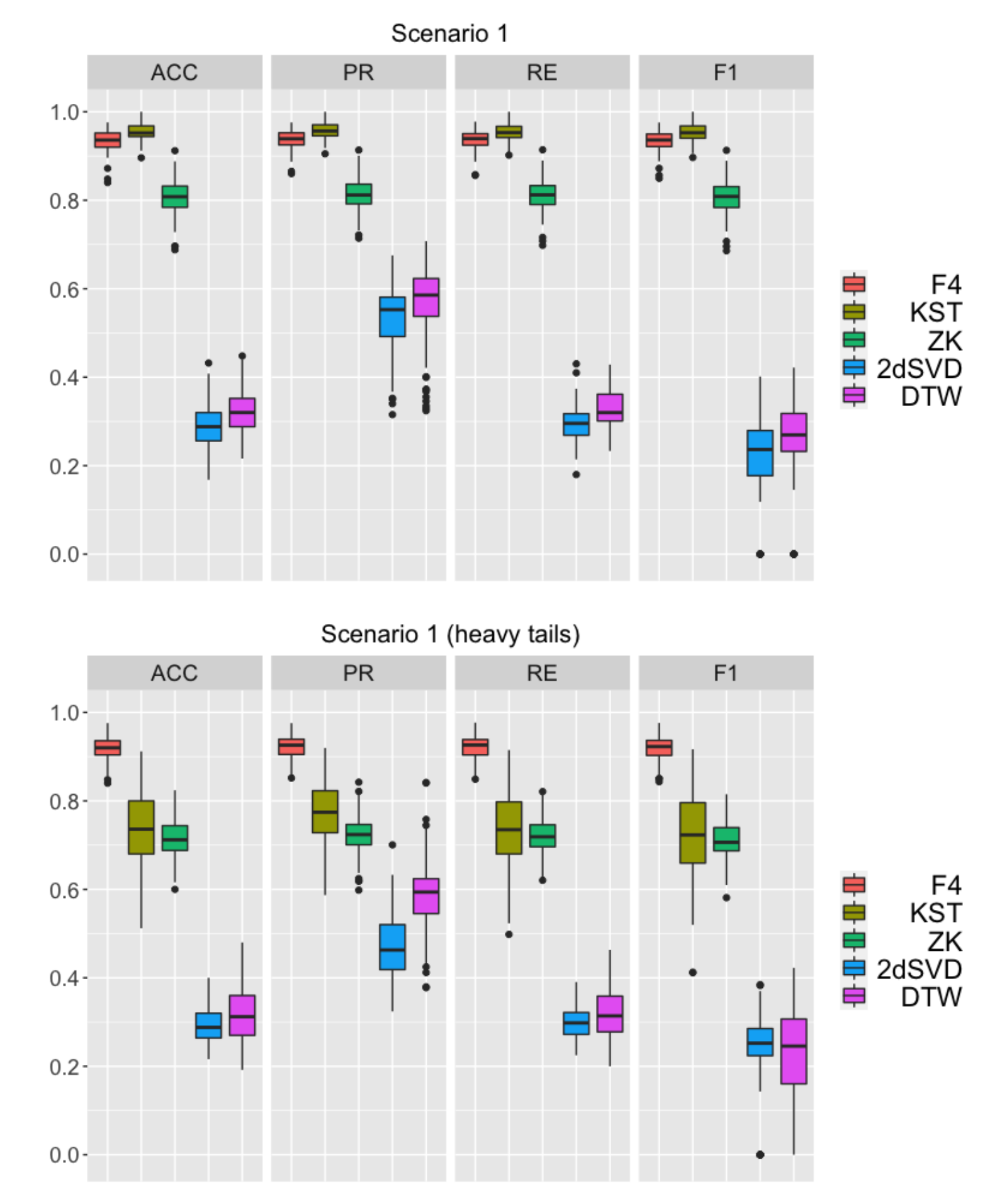 Mathematics 09 03051 g002