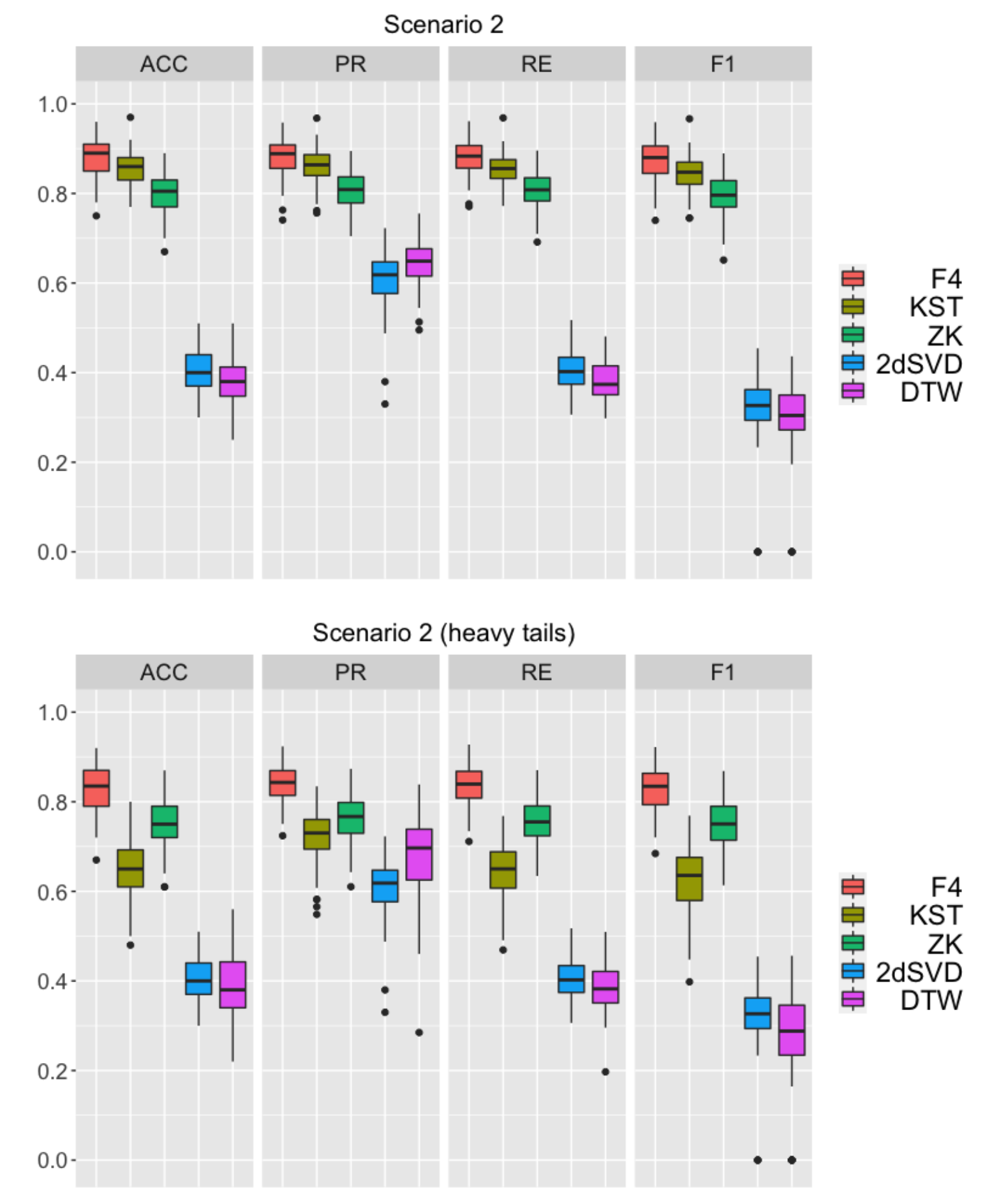 Mathematics 09 03051 g003