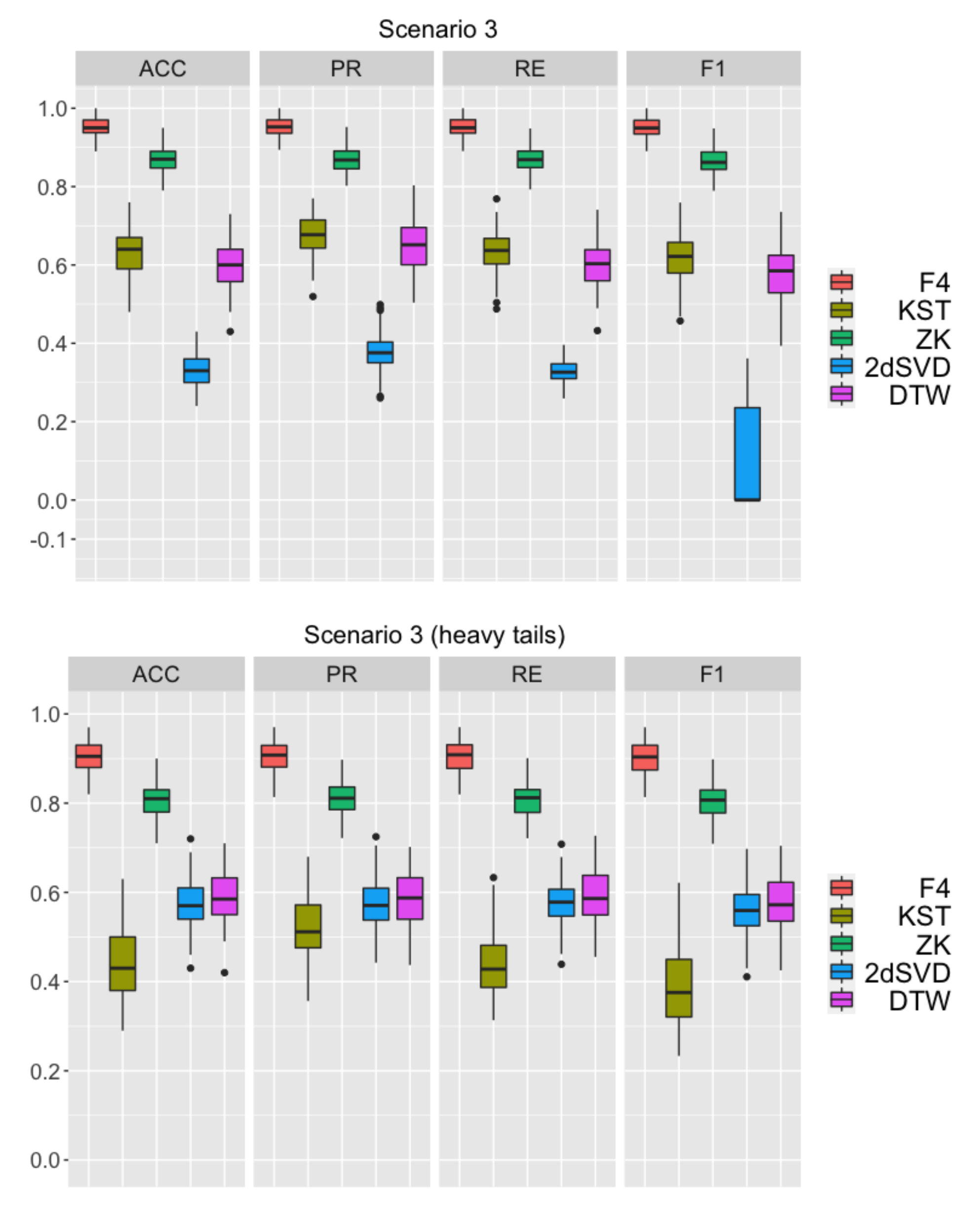 Mathematics 09 03051 g004