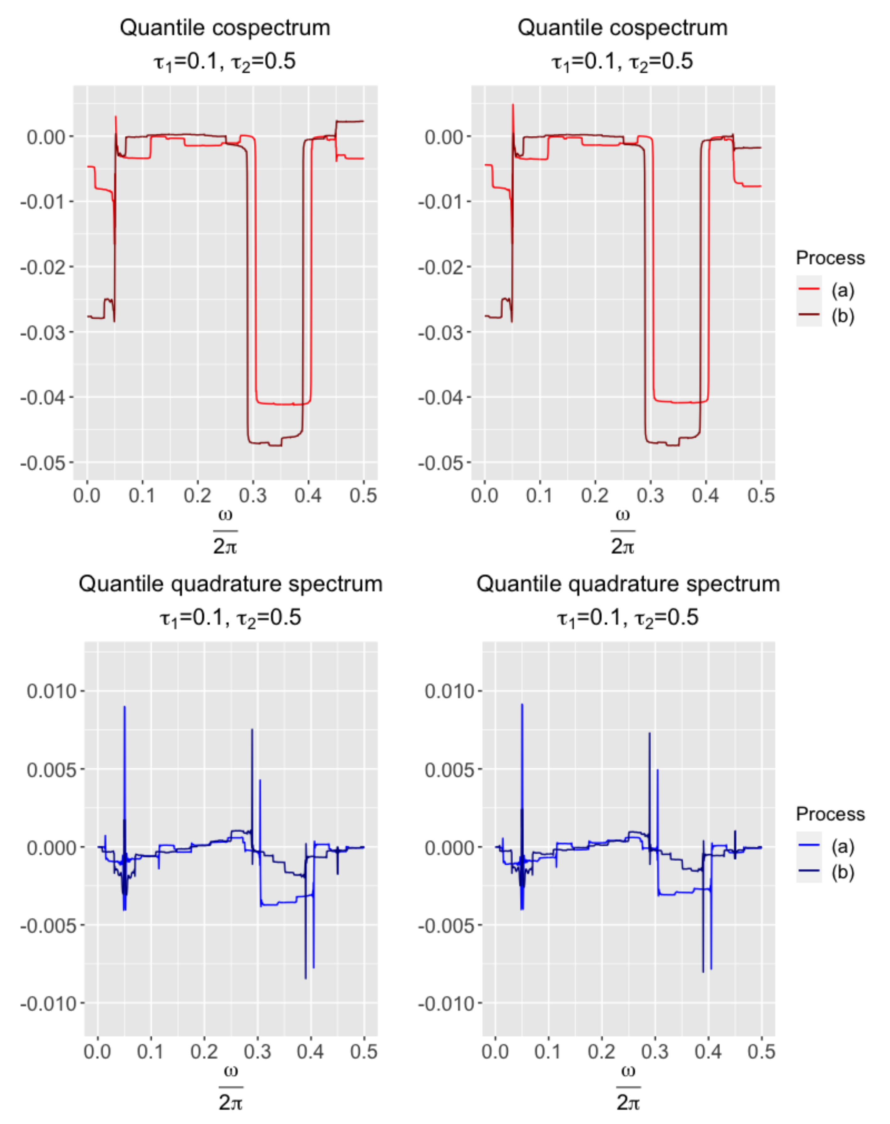 Mathematics 09 03051 g005