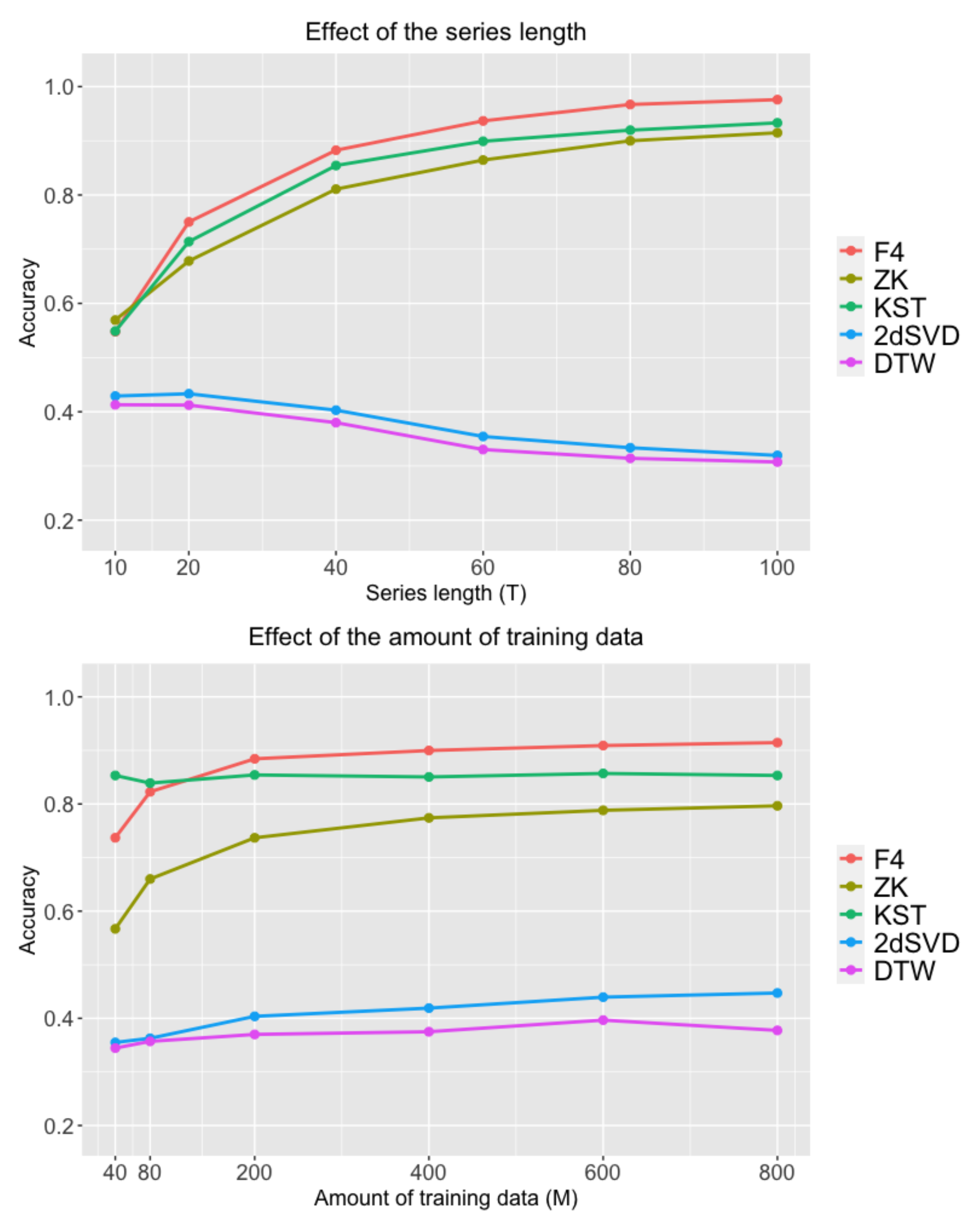 Mathematics 09 03051 g006
