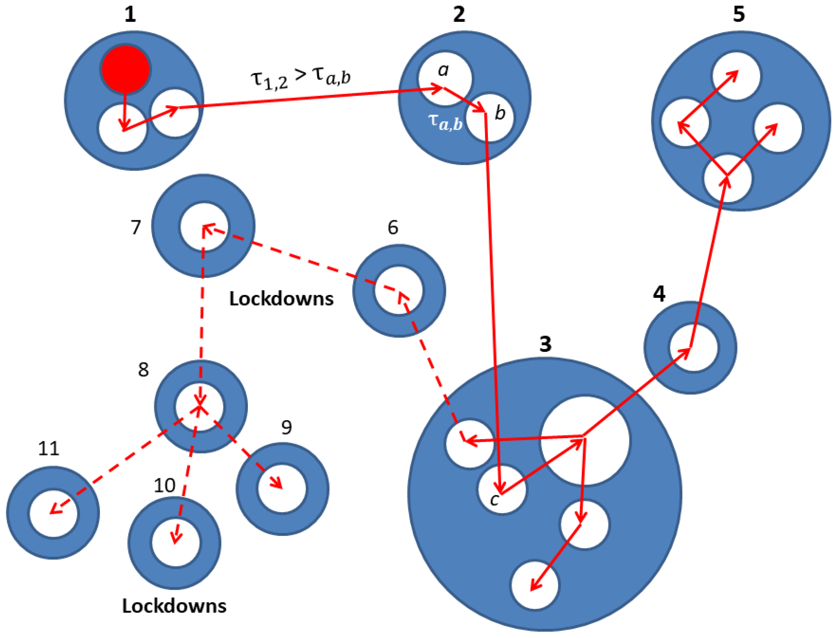 Mathematics 09 03054 g002 550