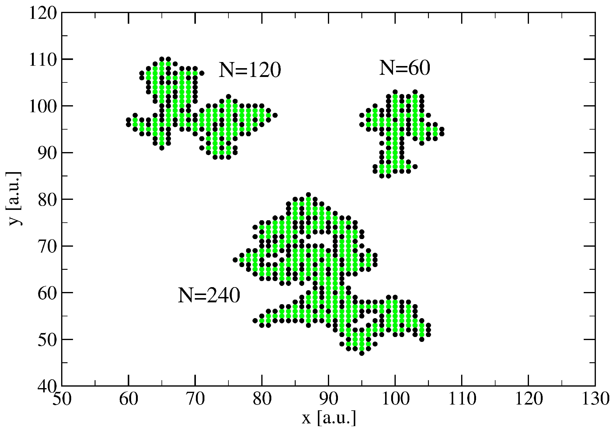 Mathematics 09 03054 g003 550