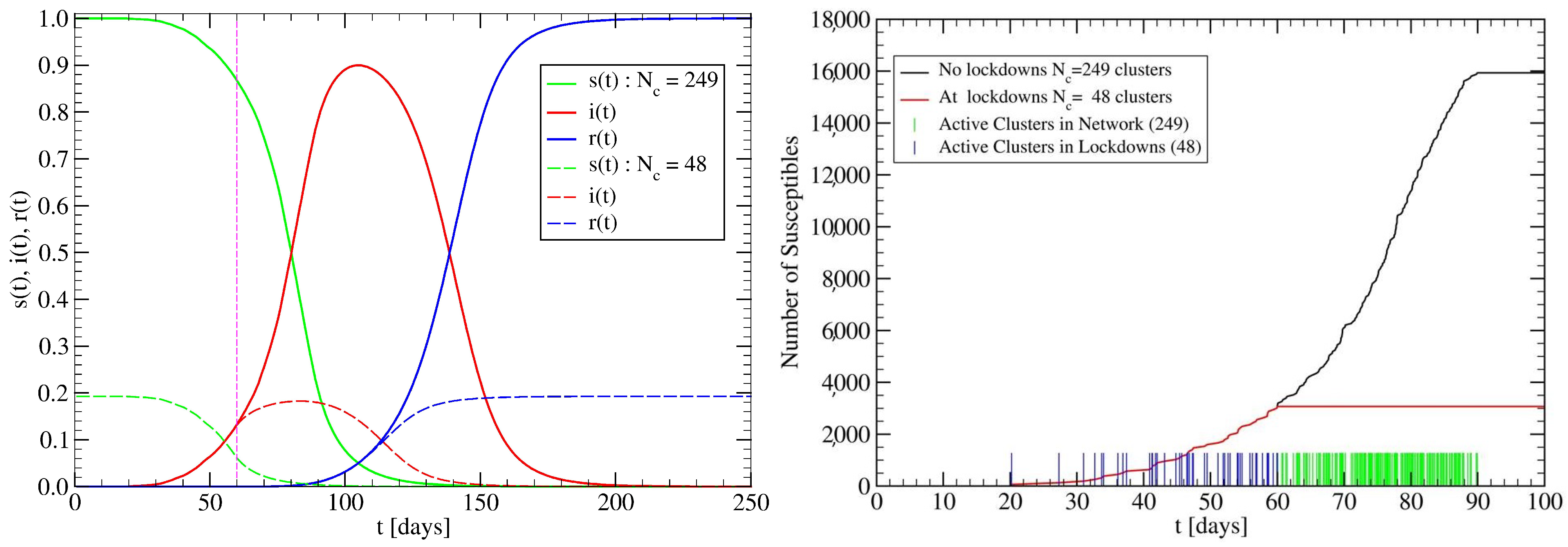 Mathematics 09 03054 g009 550