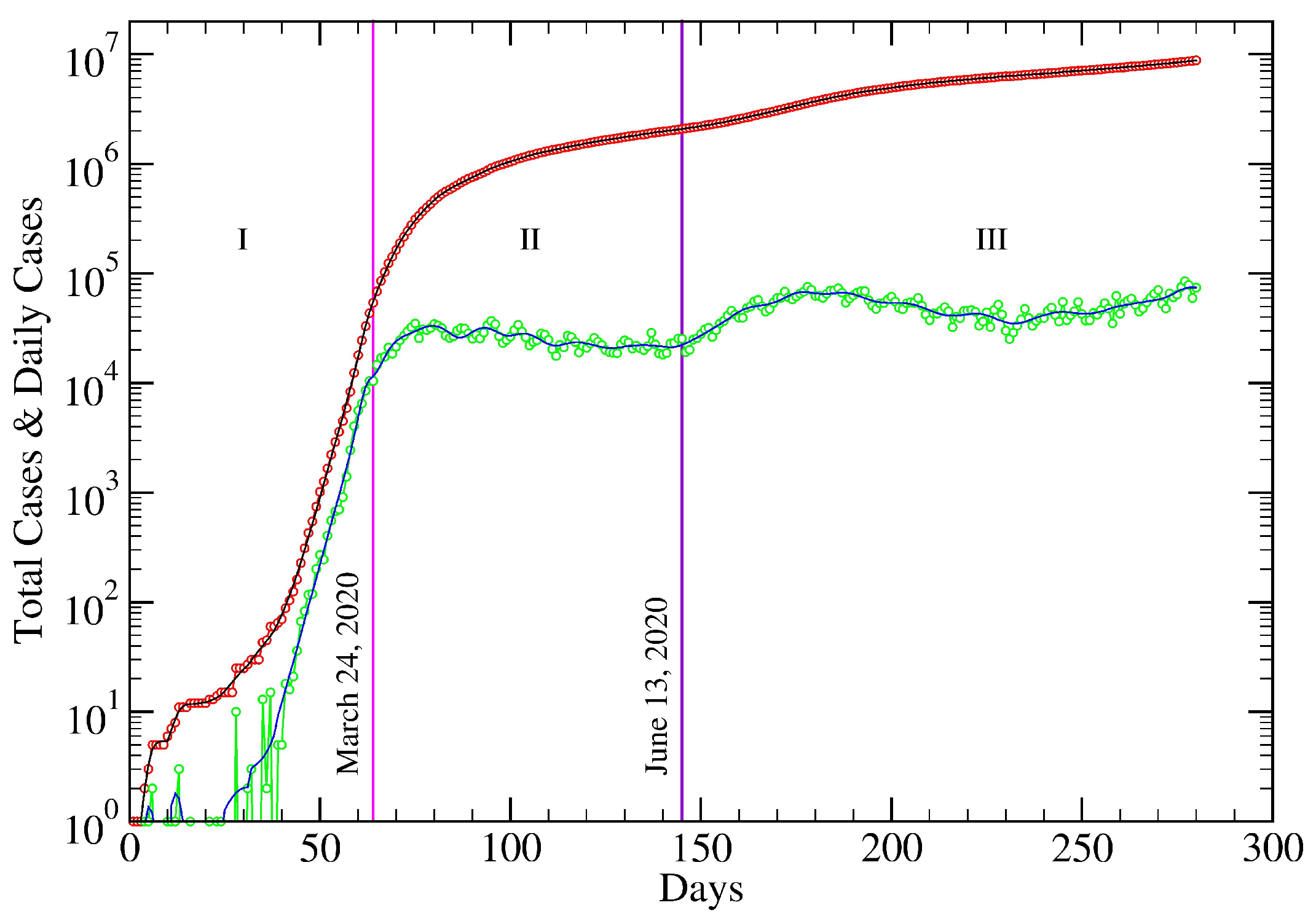 Mathematics 09 03054 g014 550