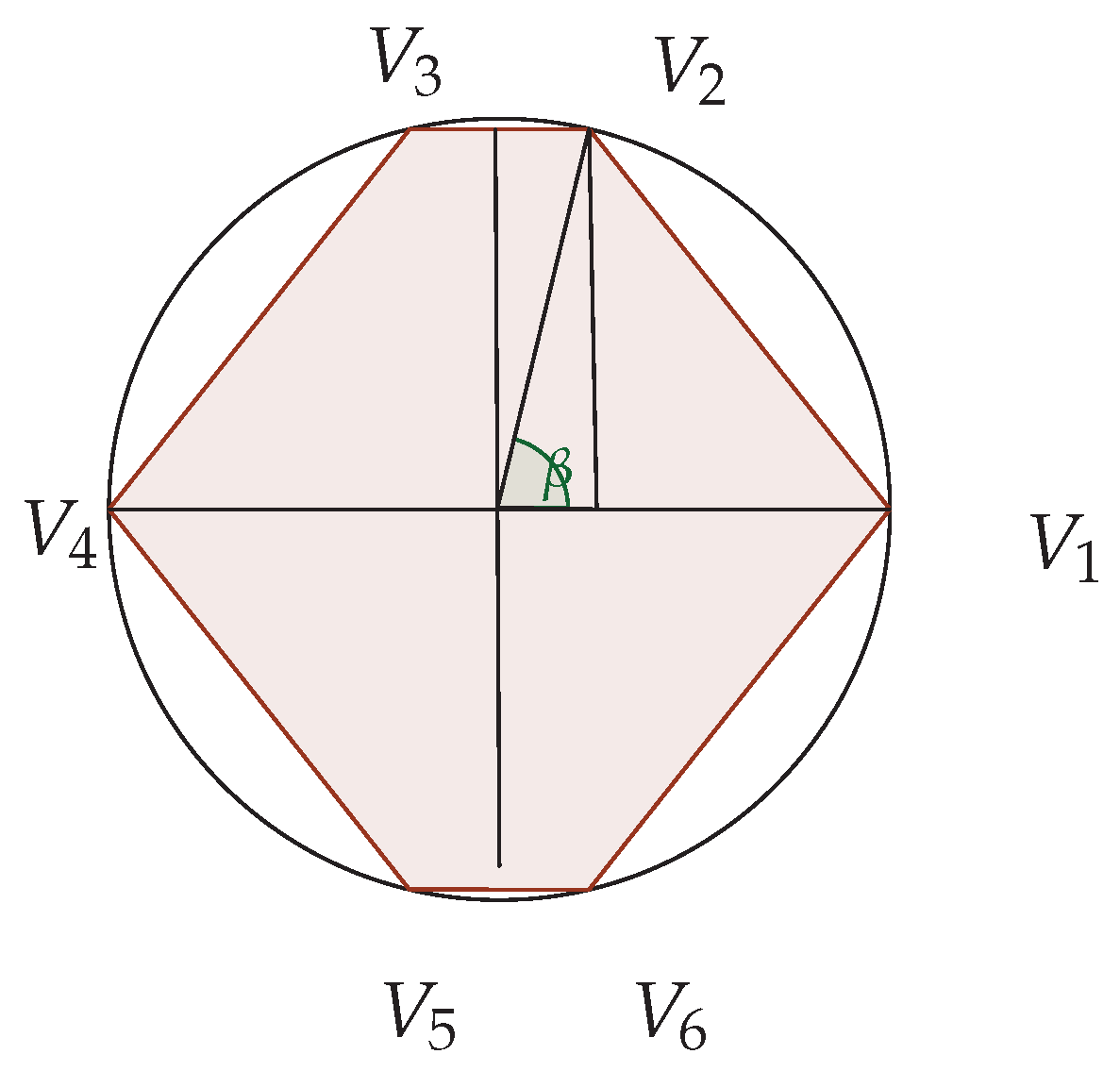Mathematics 09 03056 g003 550
