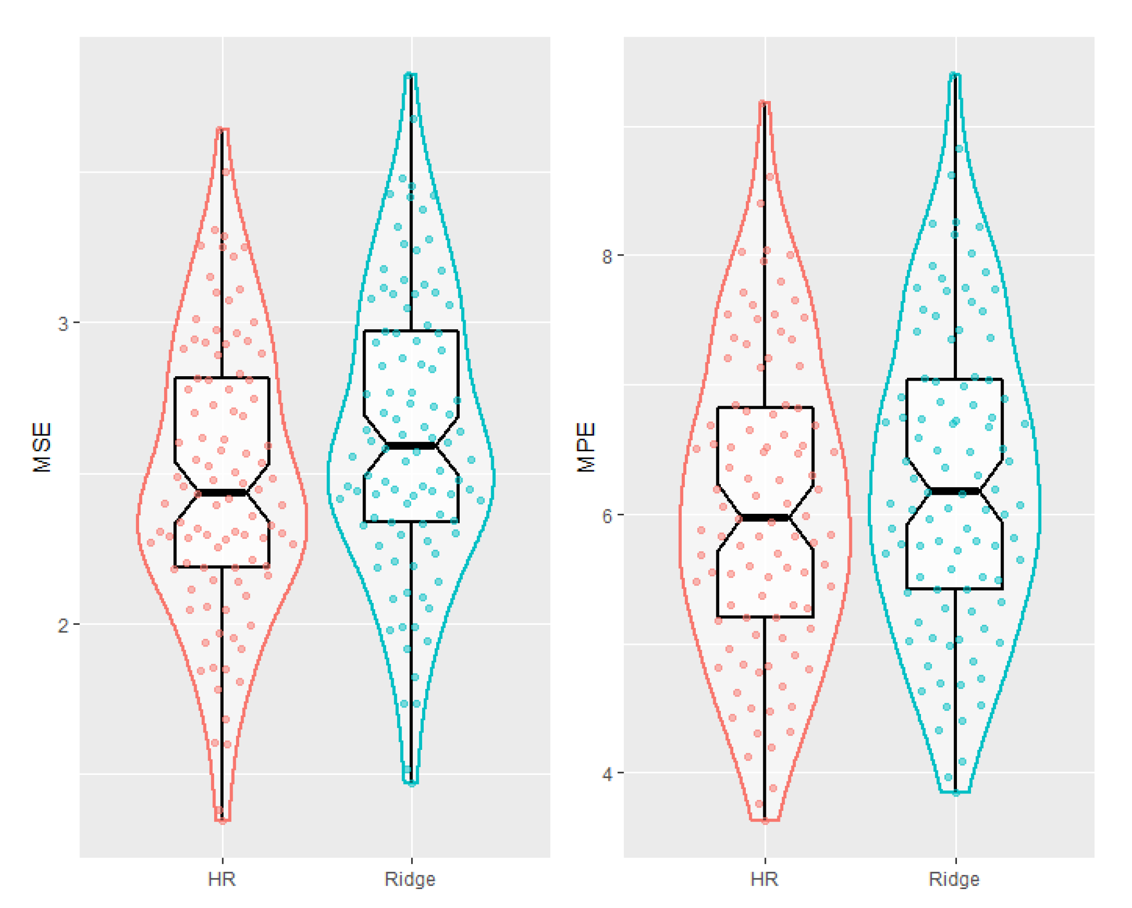 Mathematics 09 03057 g002