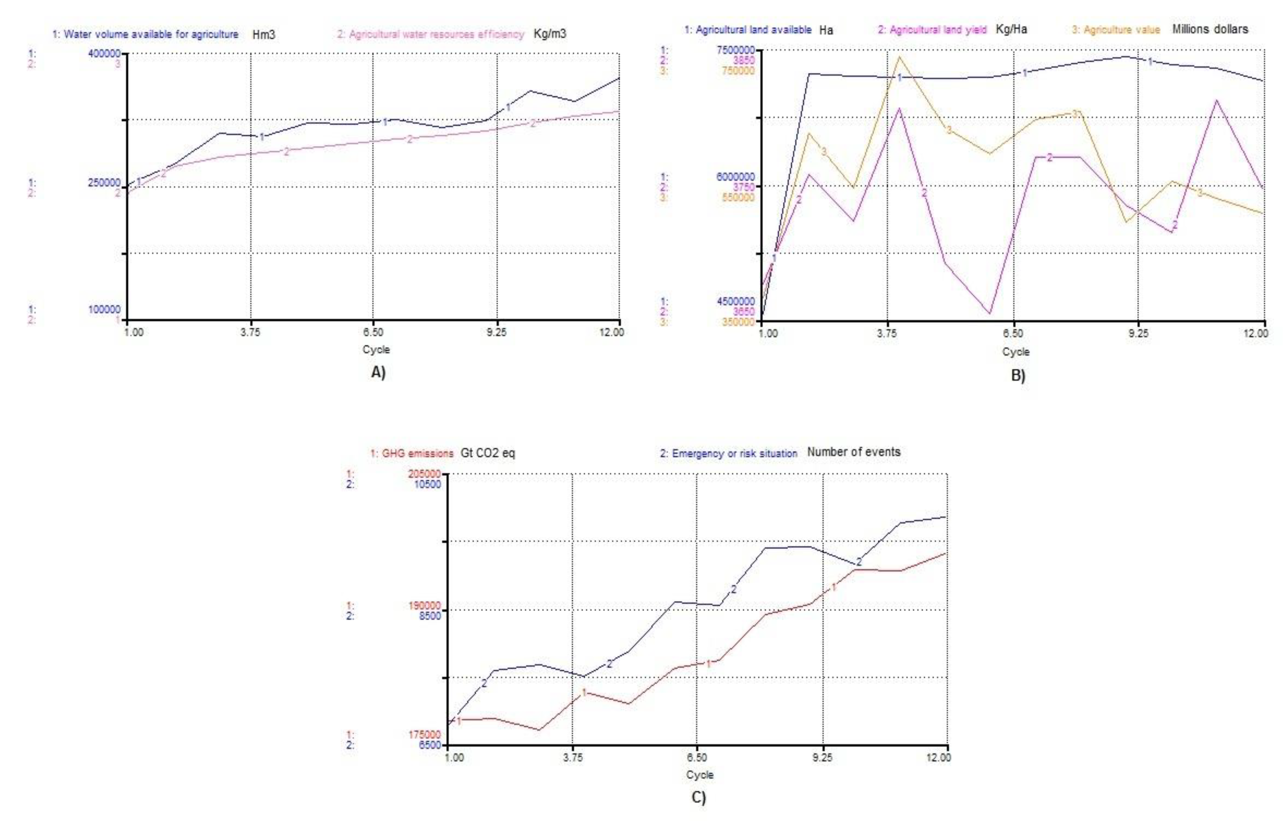 Mathematics 09 03061 g006 550