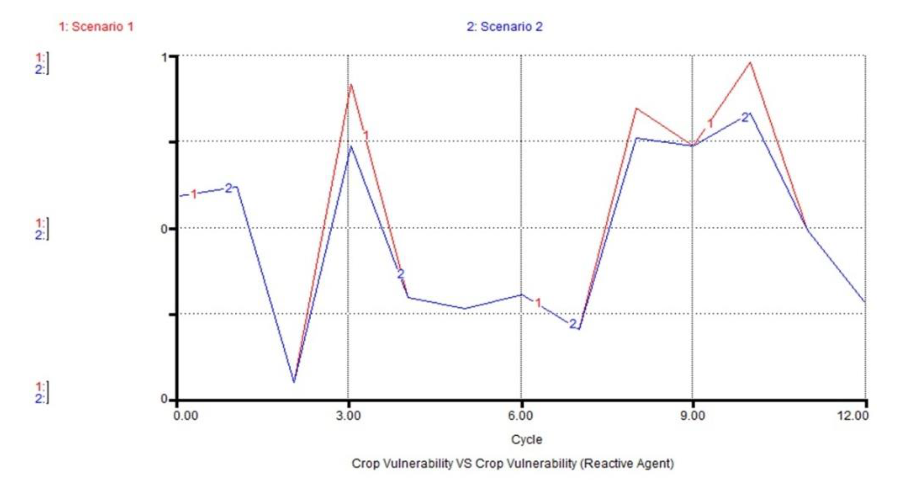 Mathematics 09 03061 g013 550
