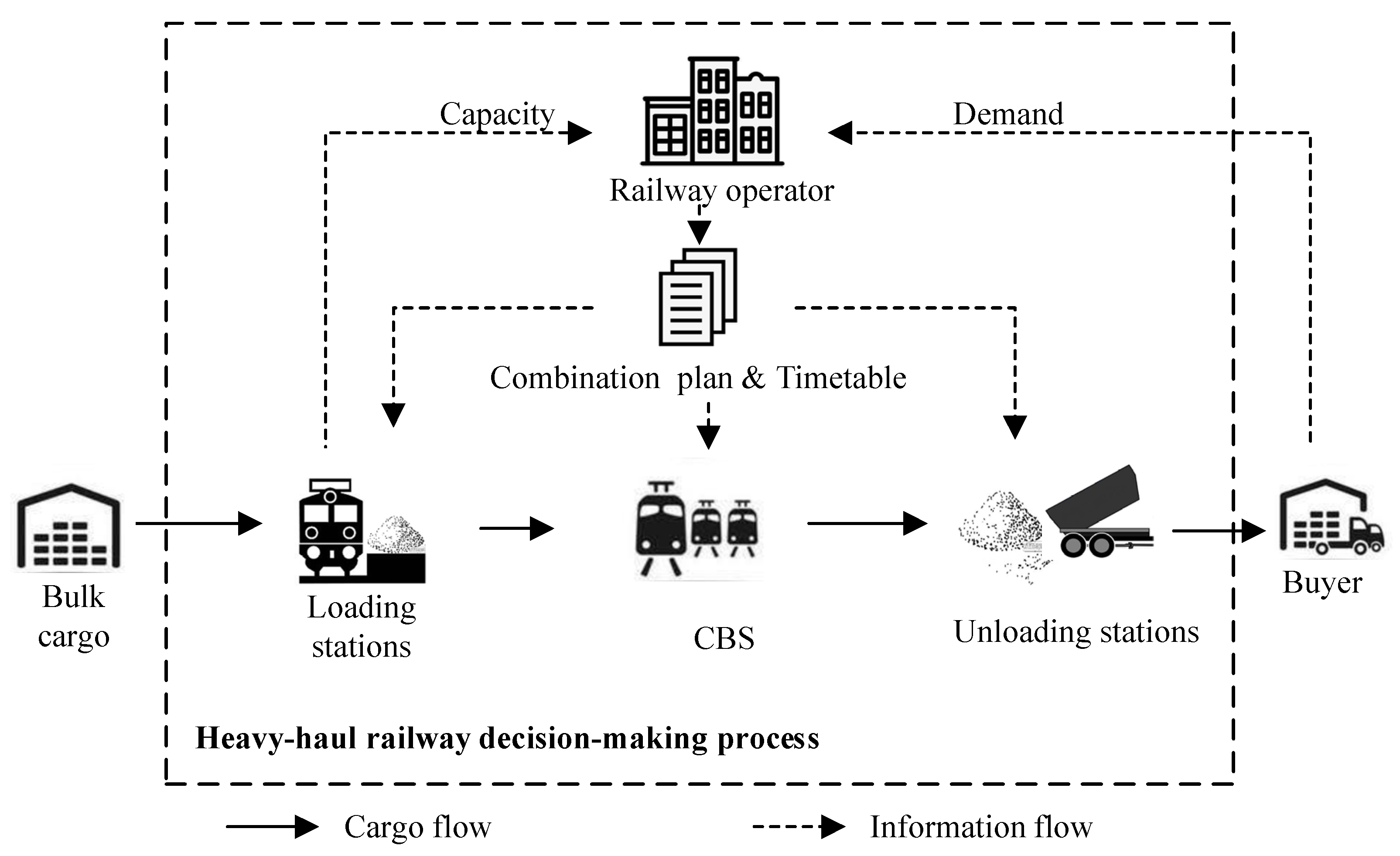 Mathematics 09 03068 g001 Mathematics 09 03068 g001