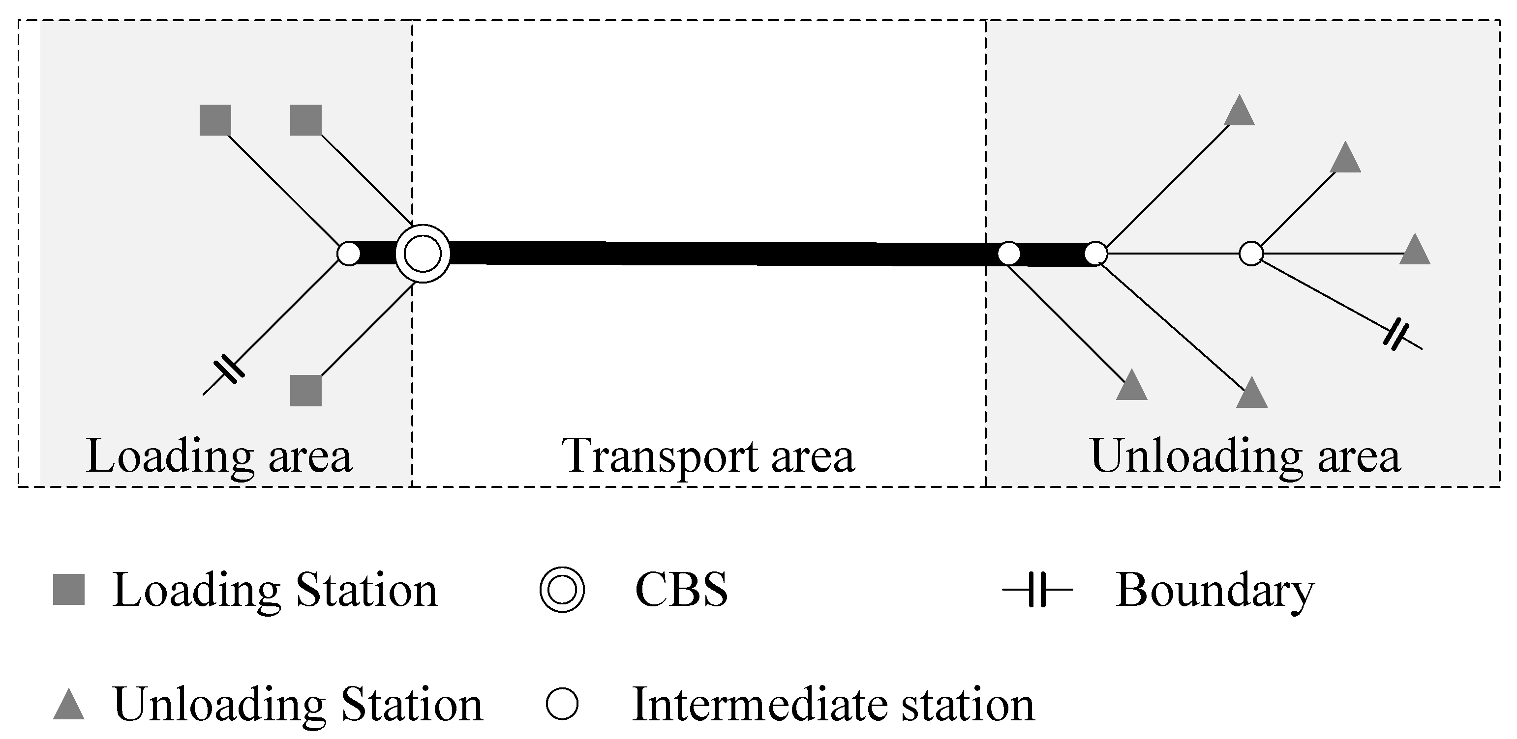 Mathematics 09 03068 g002 Mathematics 09 03068 g002