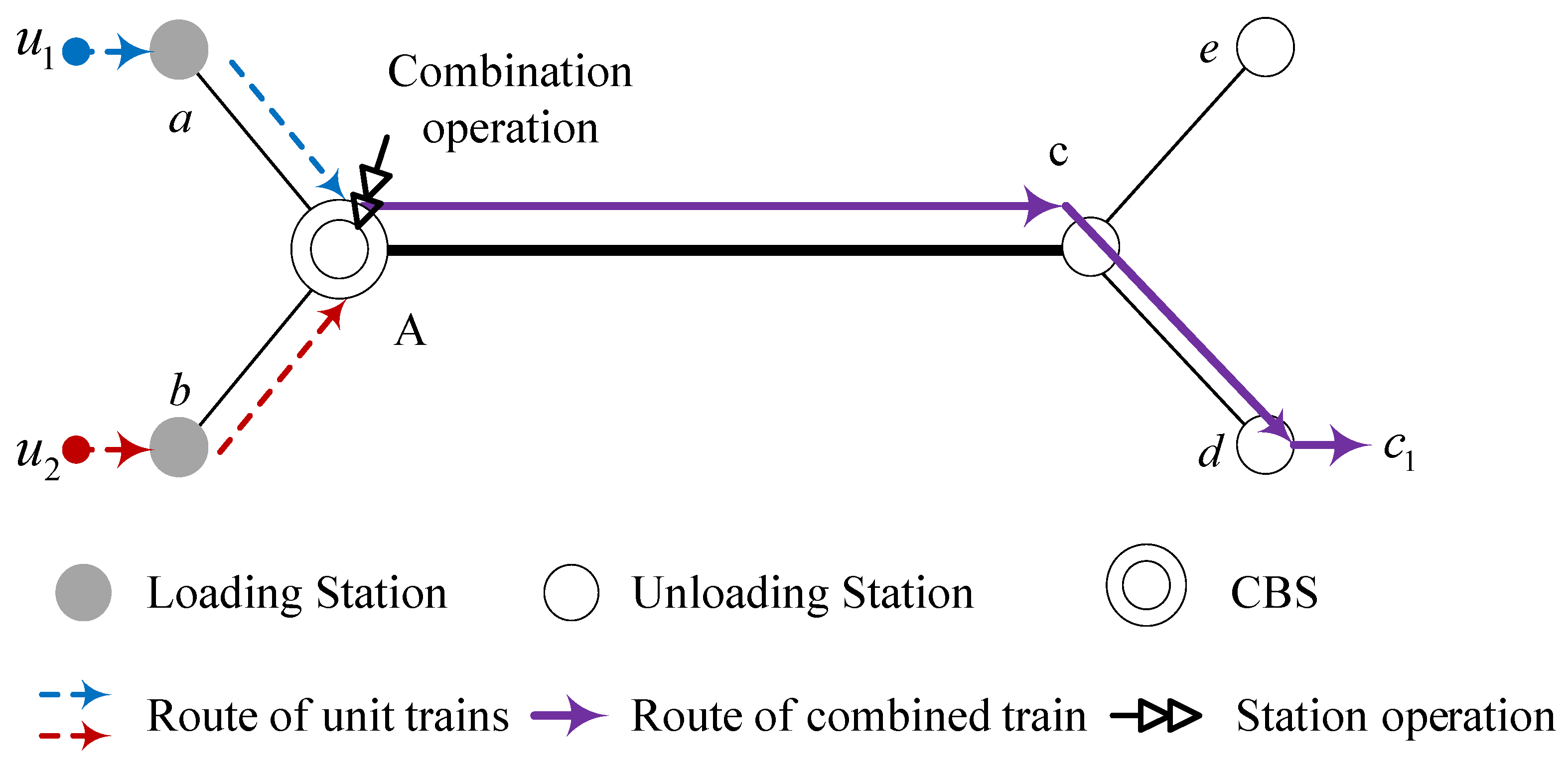 Mathematics 09 03068 g003 Mathematics 09 03068 g003