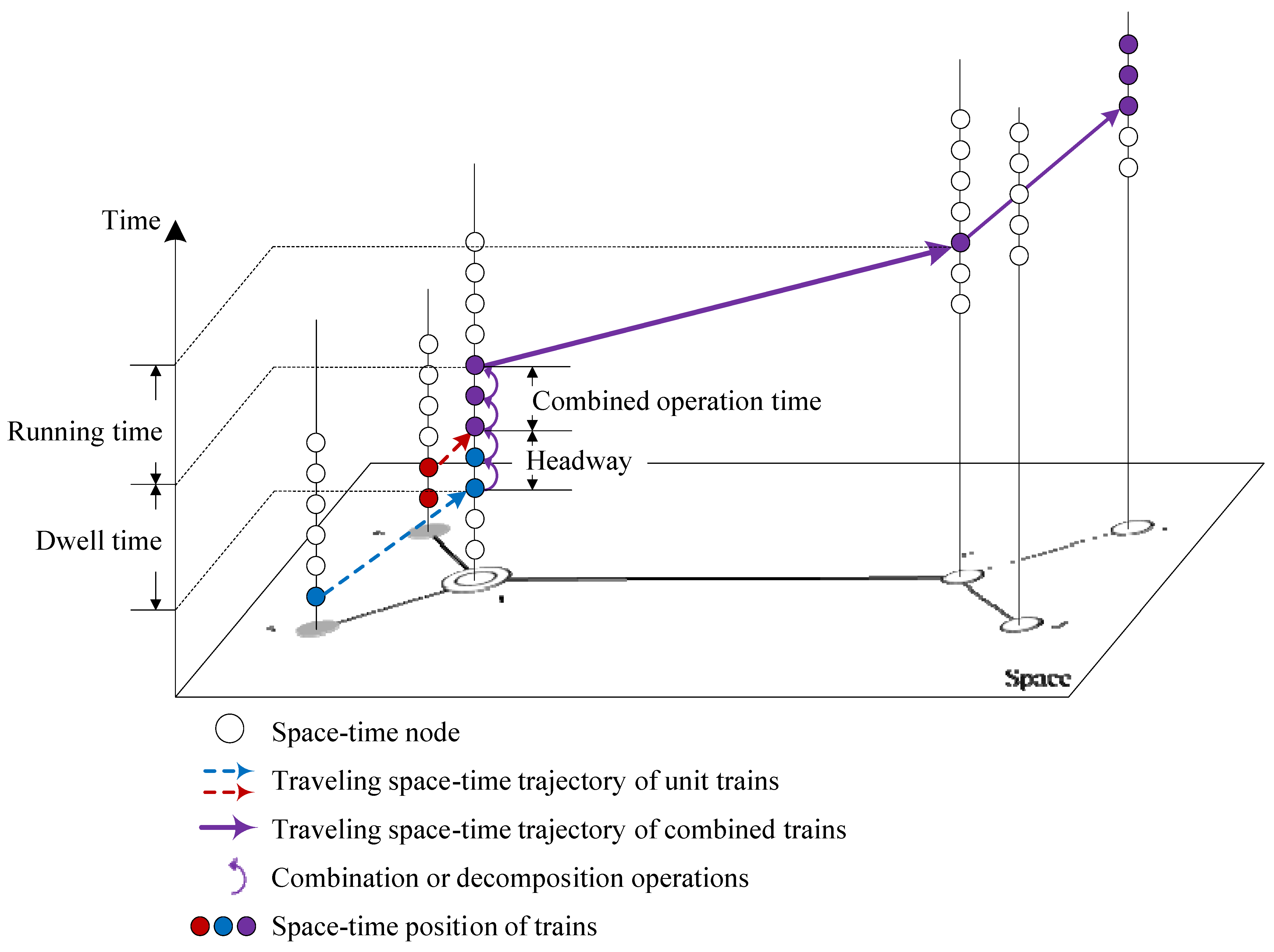 Mathematics 09 03068 g004 Mathematics 09 03068 g004