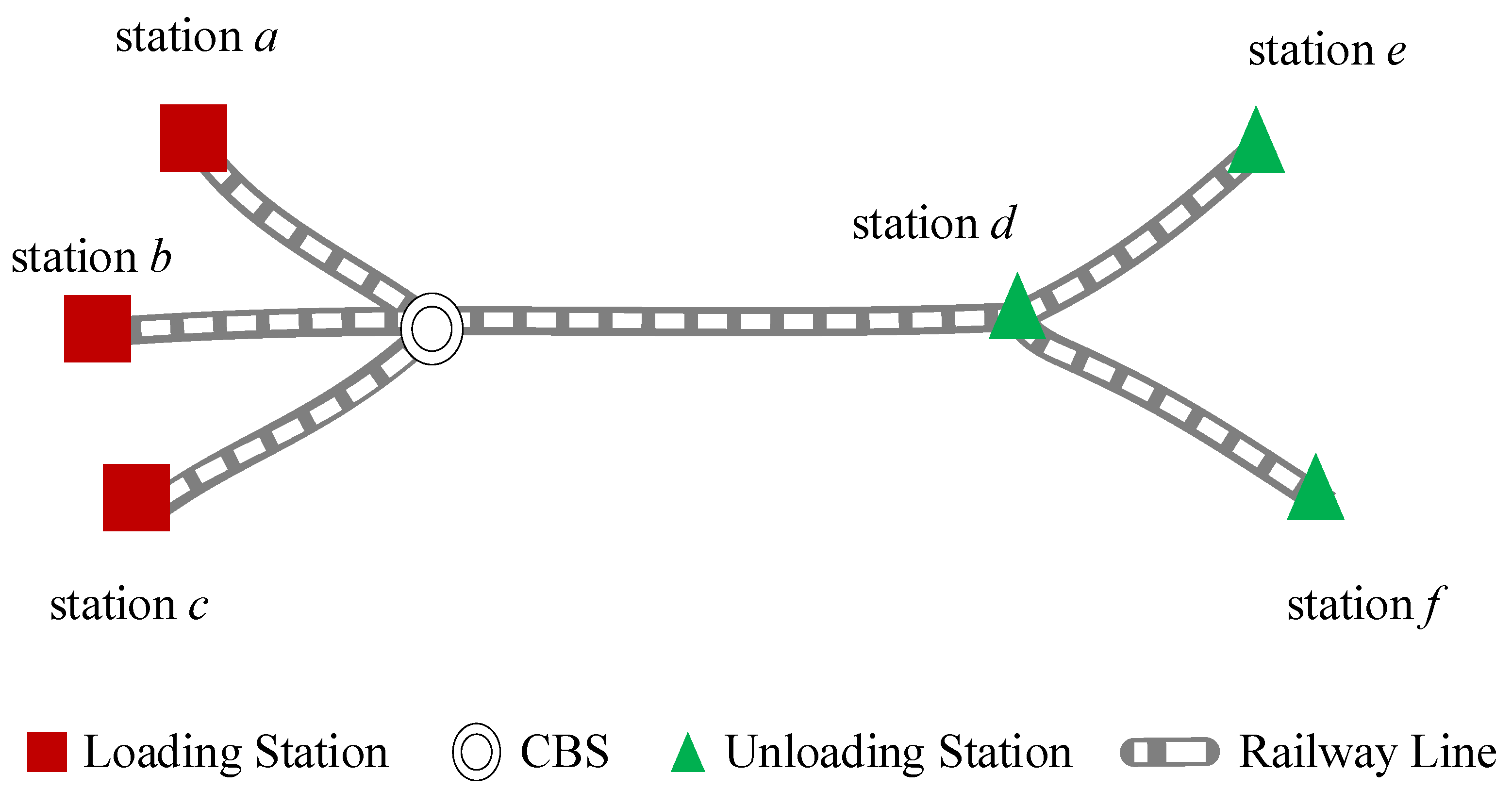 Mathematics 09 03068 g008 Mathematics 09 03068 g008