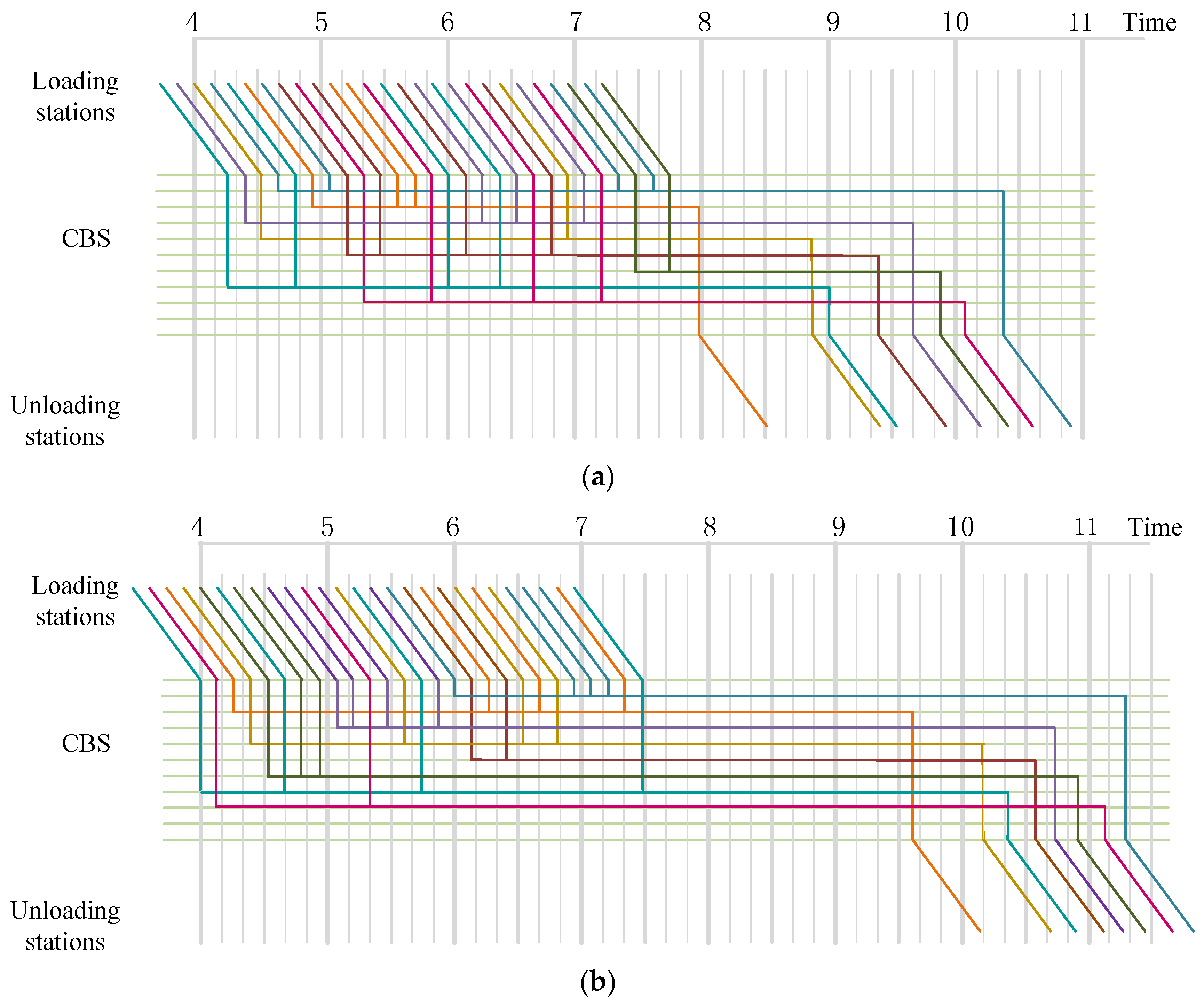 Mathematics 09 03068 g010 Mathematics 09 03068 g010
