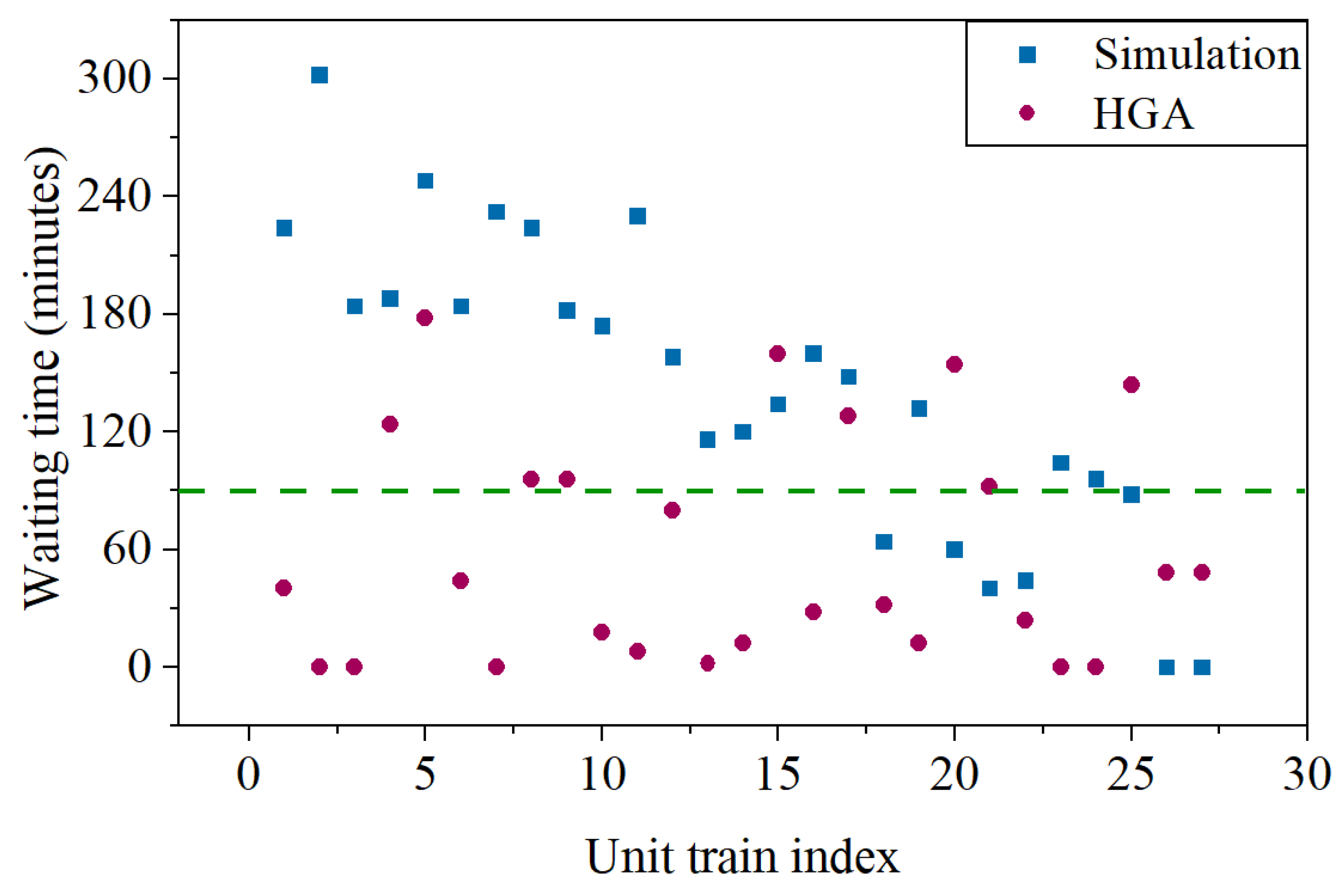 Mathematics 09 03068 g011 Mathematics 09 03068 g011